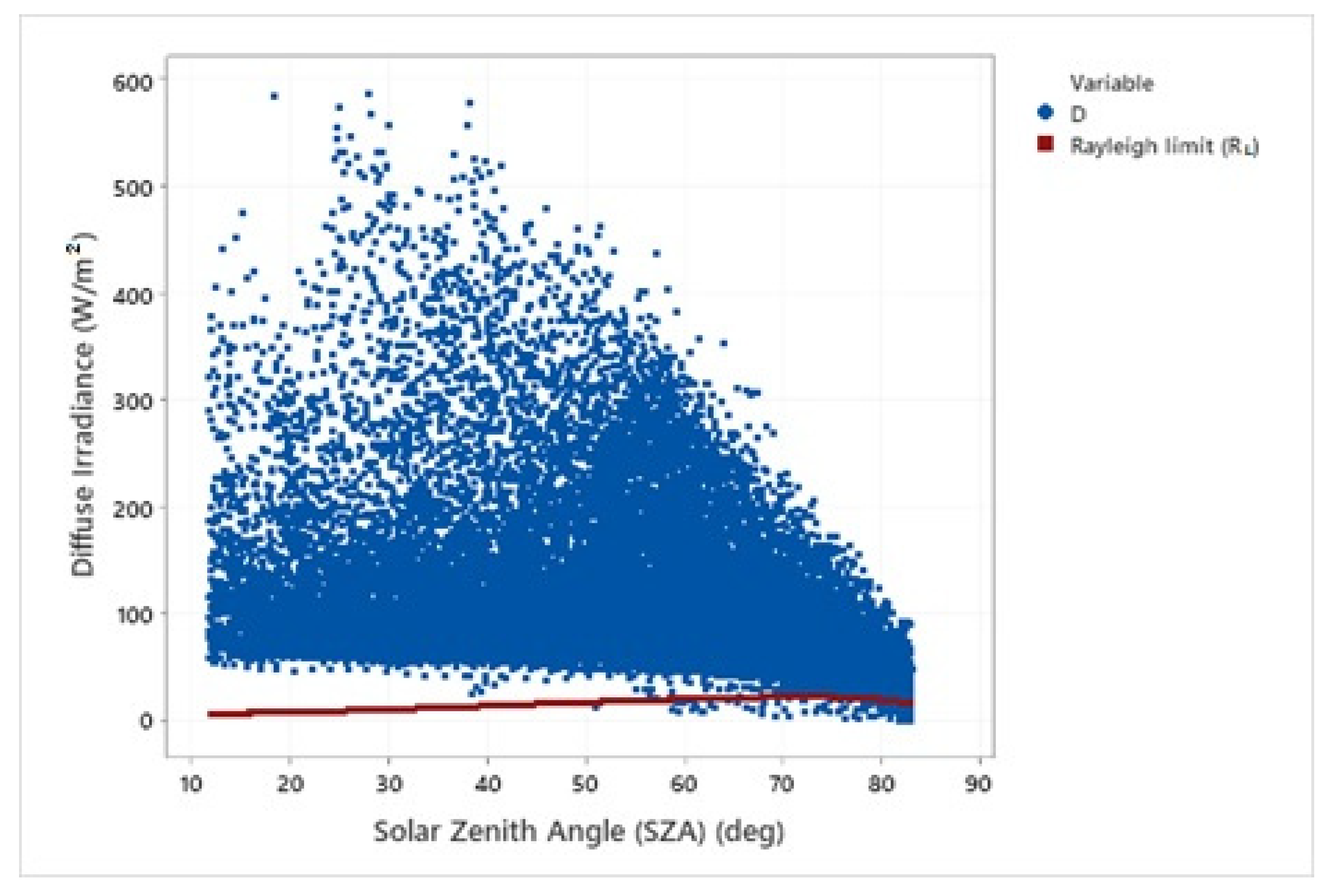 Applsci 12 11035 g008