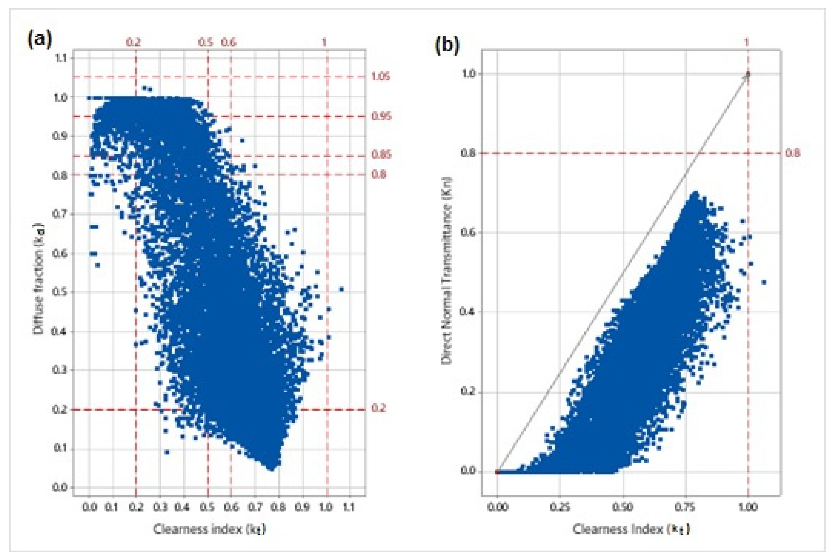 Applsci 12 11035 g009a