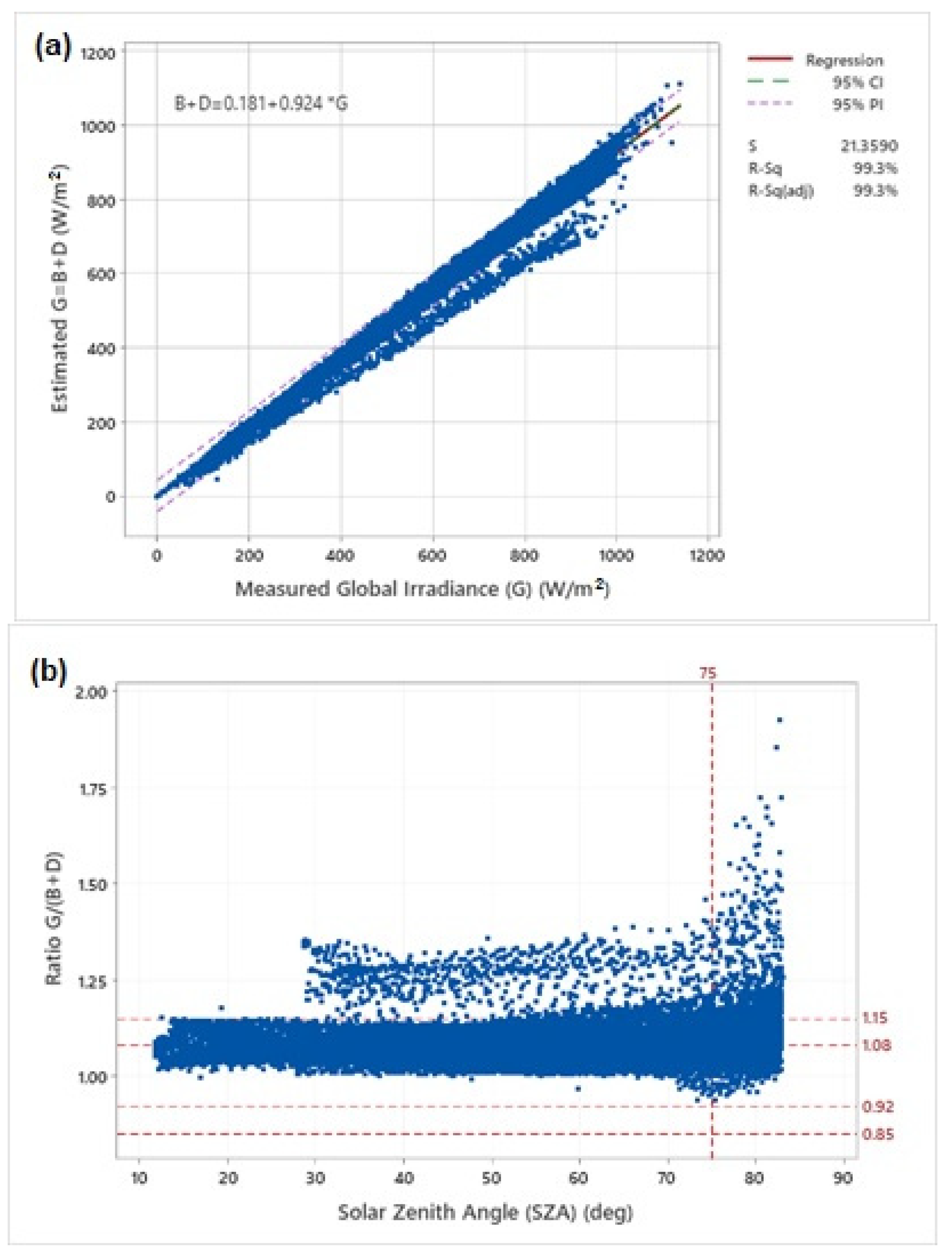 Applsci 12 11035 g010