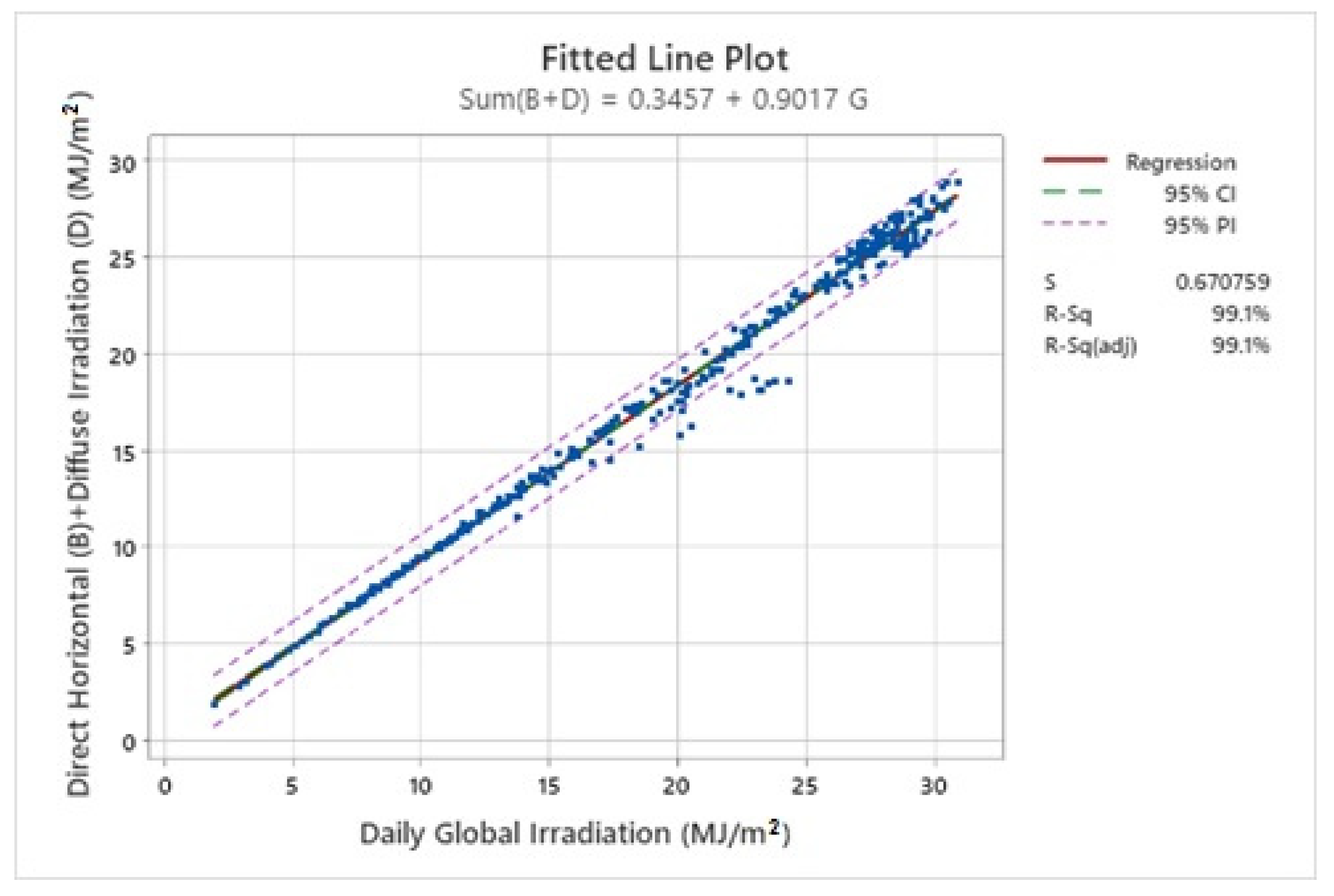 Applsci 12 11035 g012