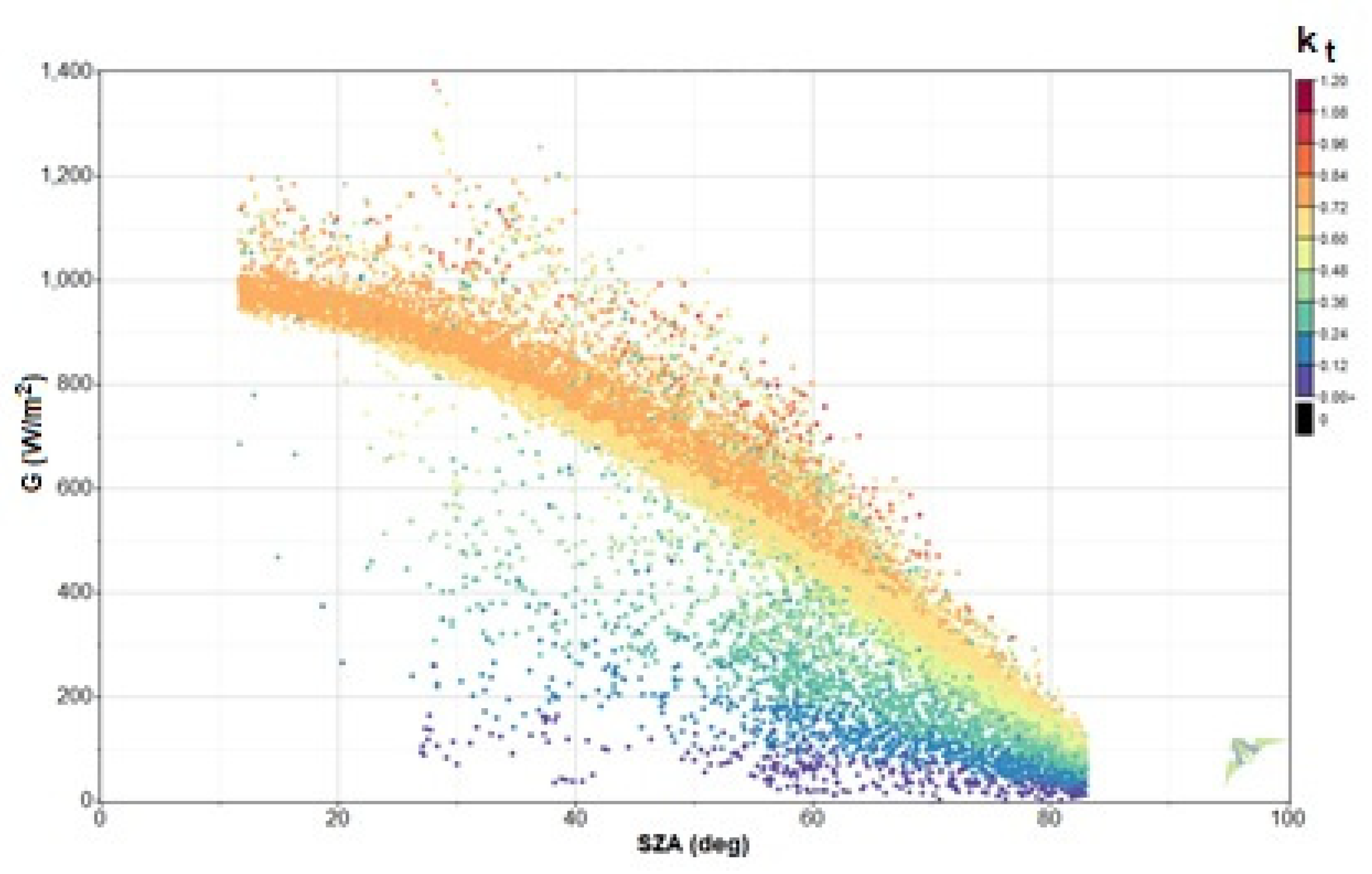 Applsci 12 11035 g015