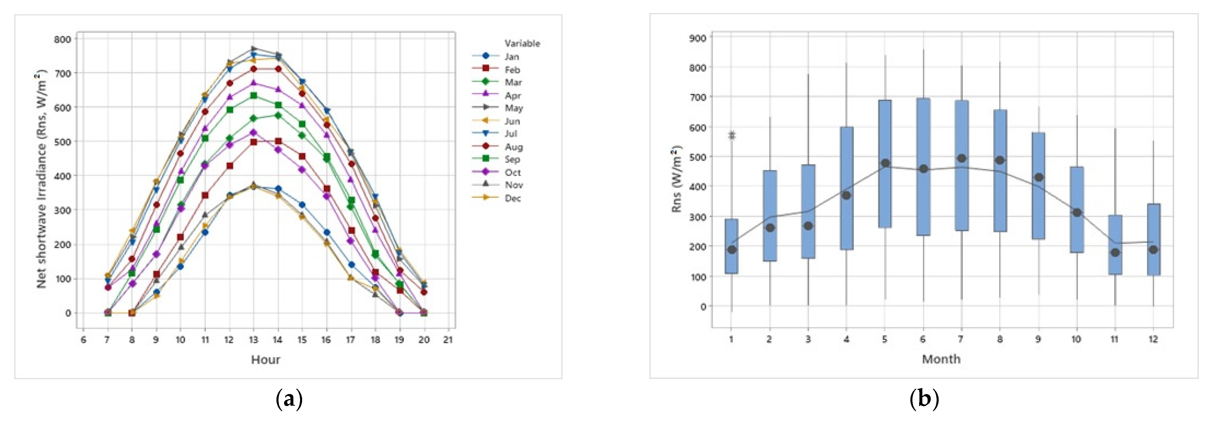 Applsci 12 11035 g019