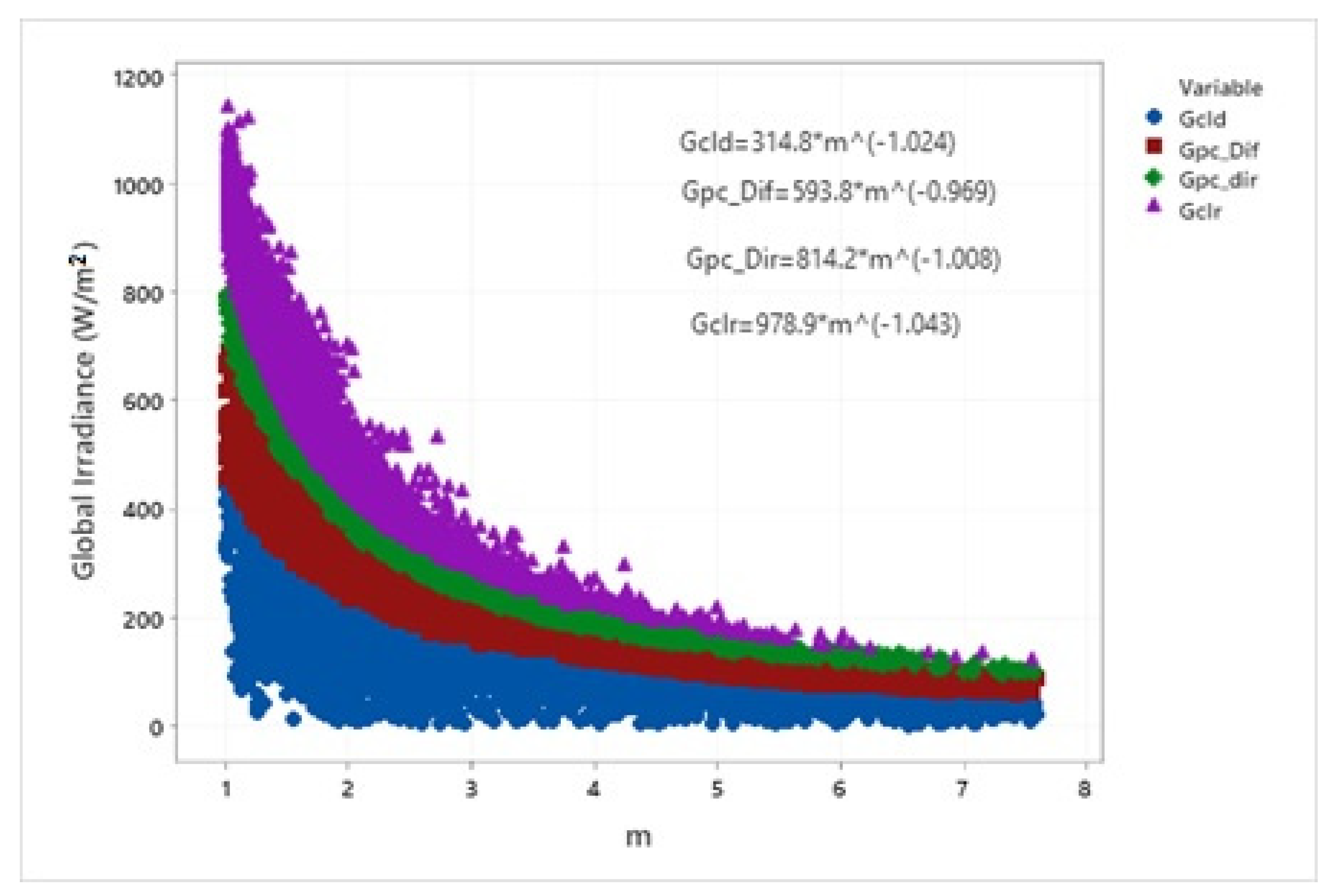 Applsci 12 11035 g020
