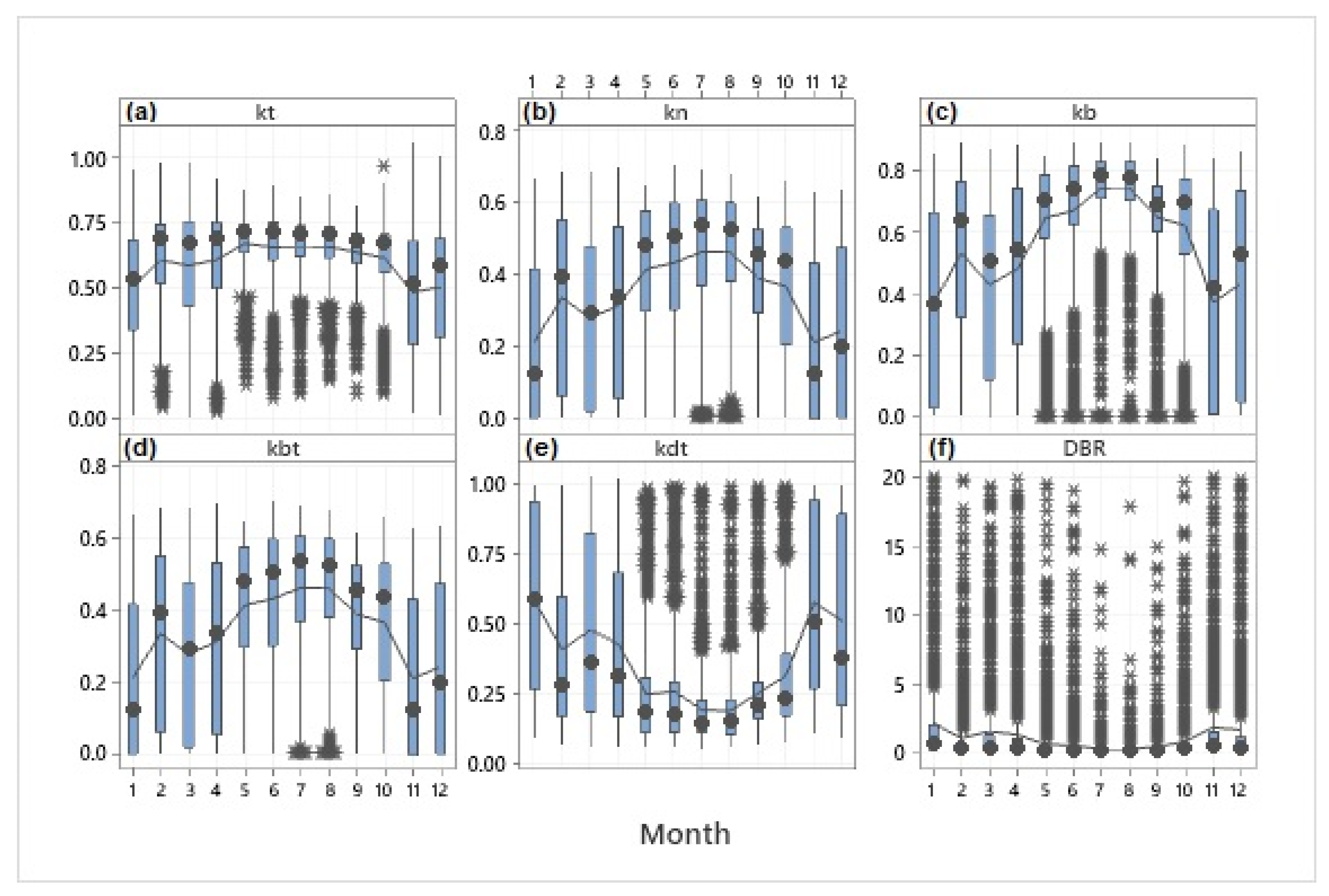 Applsci 12 11035 g021