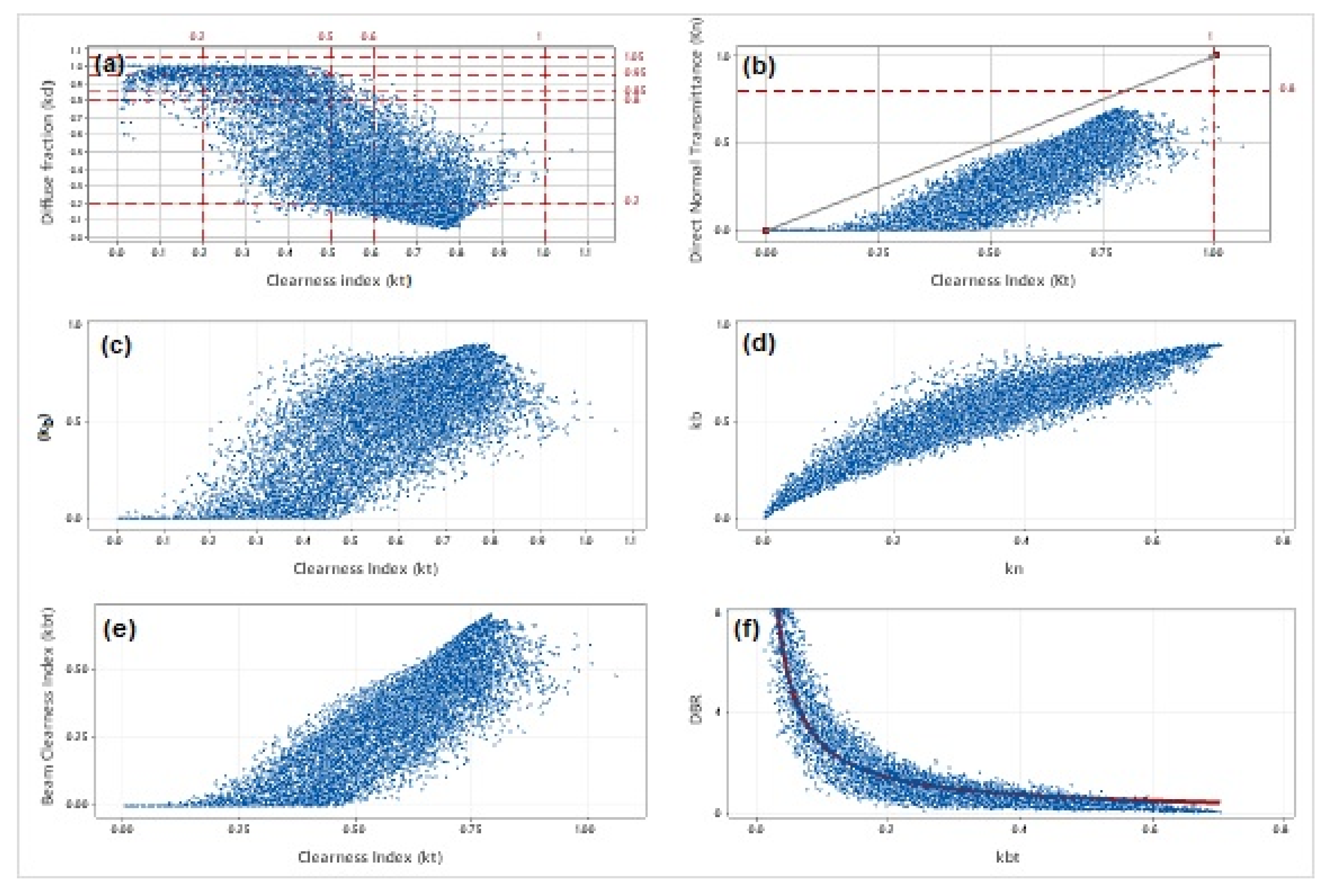 Applsci 12 11035 g022