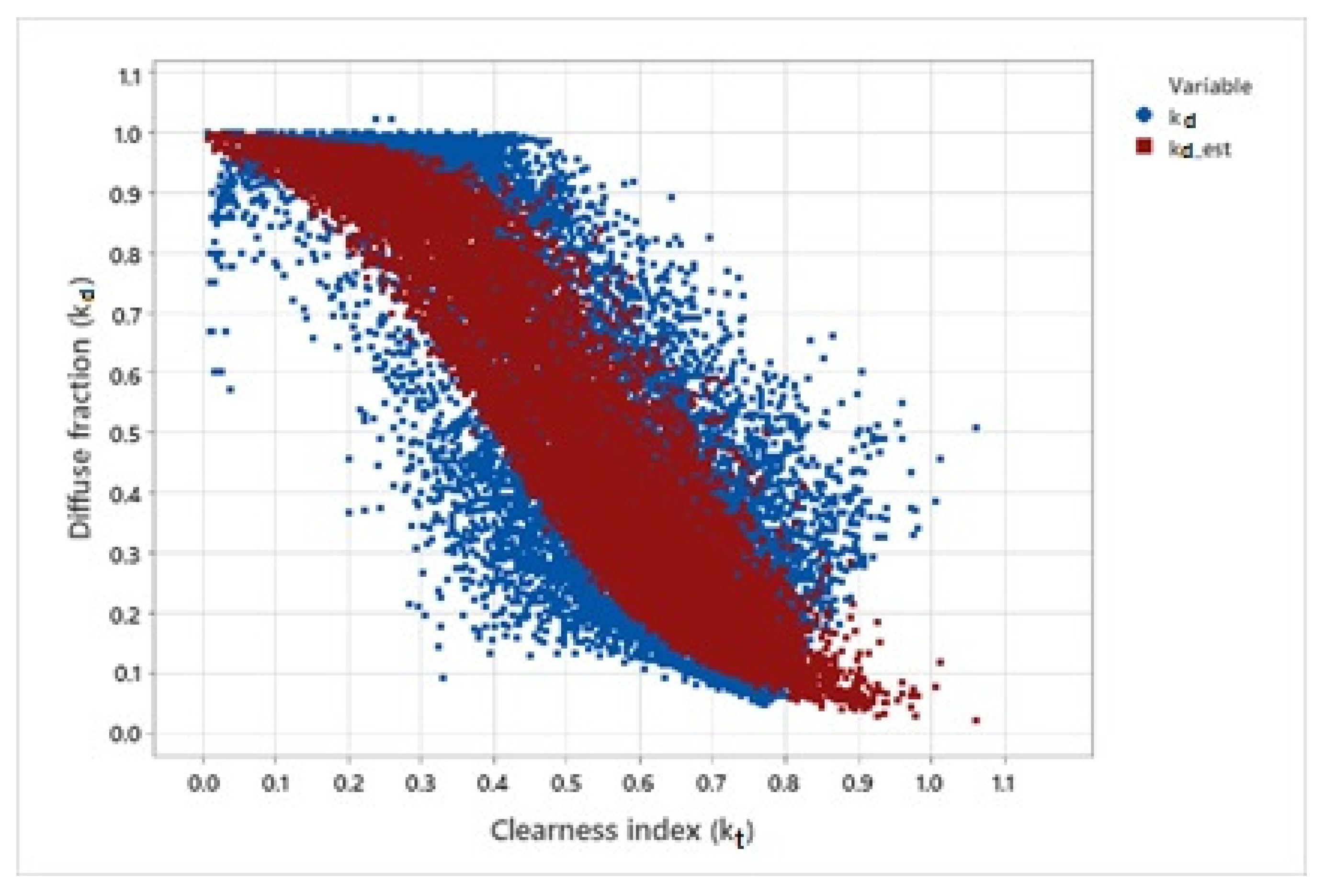 Applsci 12 11035 g023
