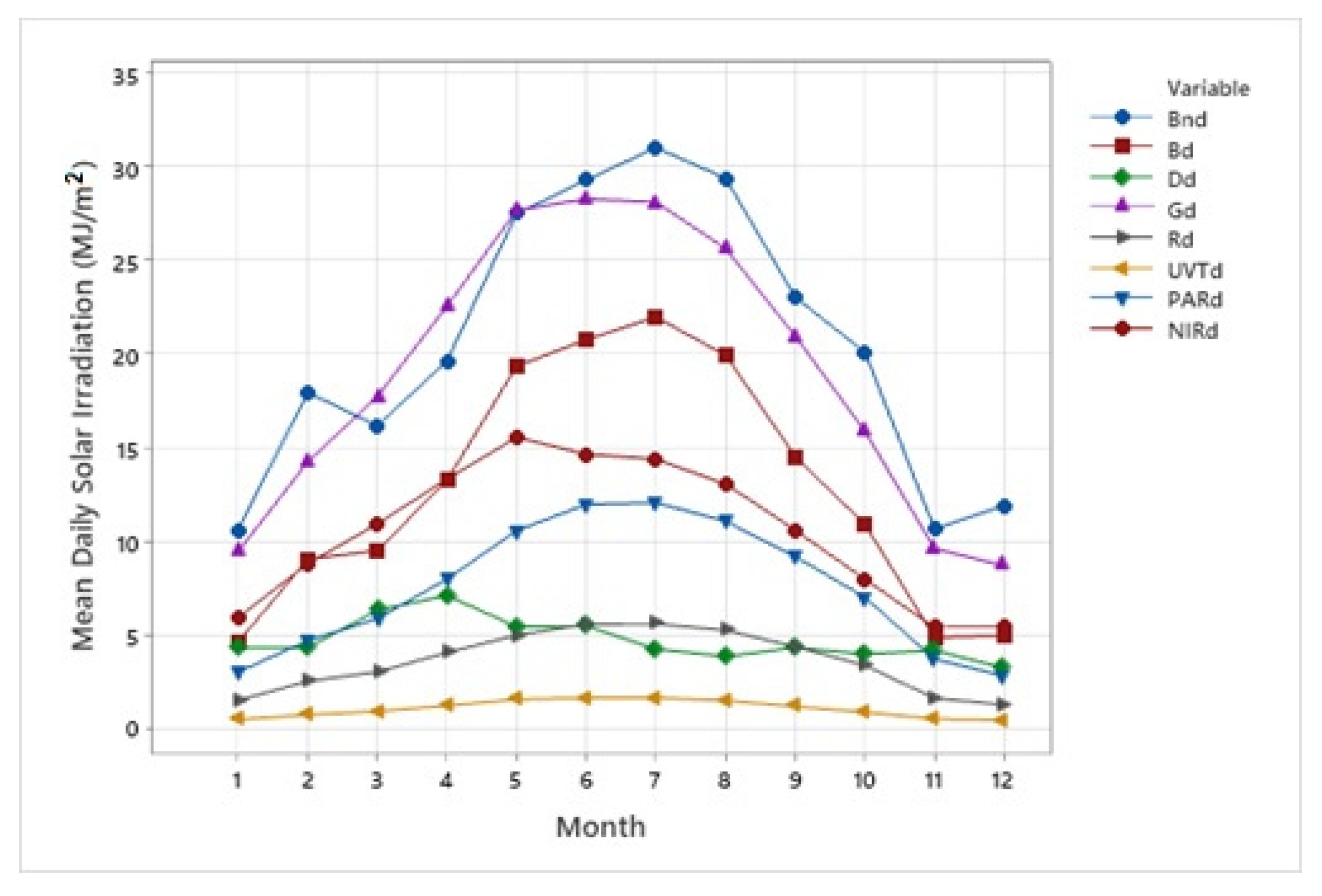 Applsci 12 11035 g025