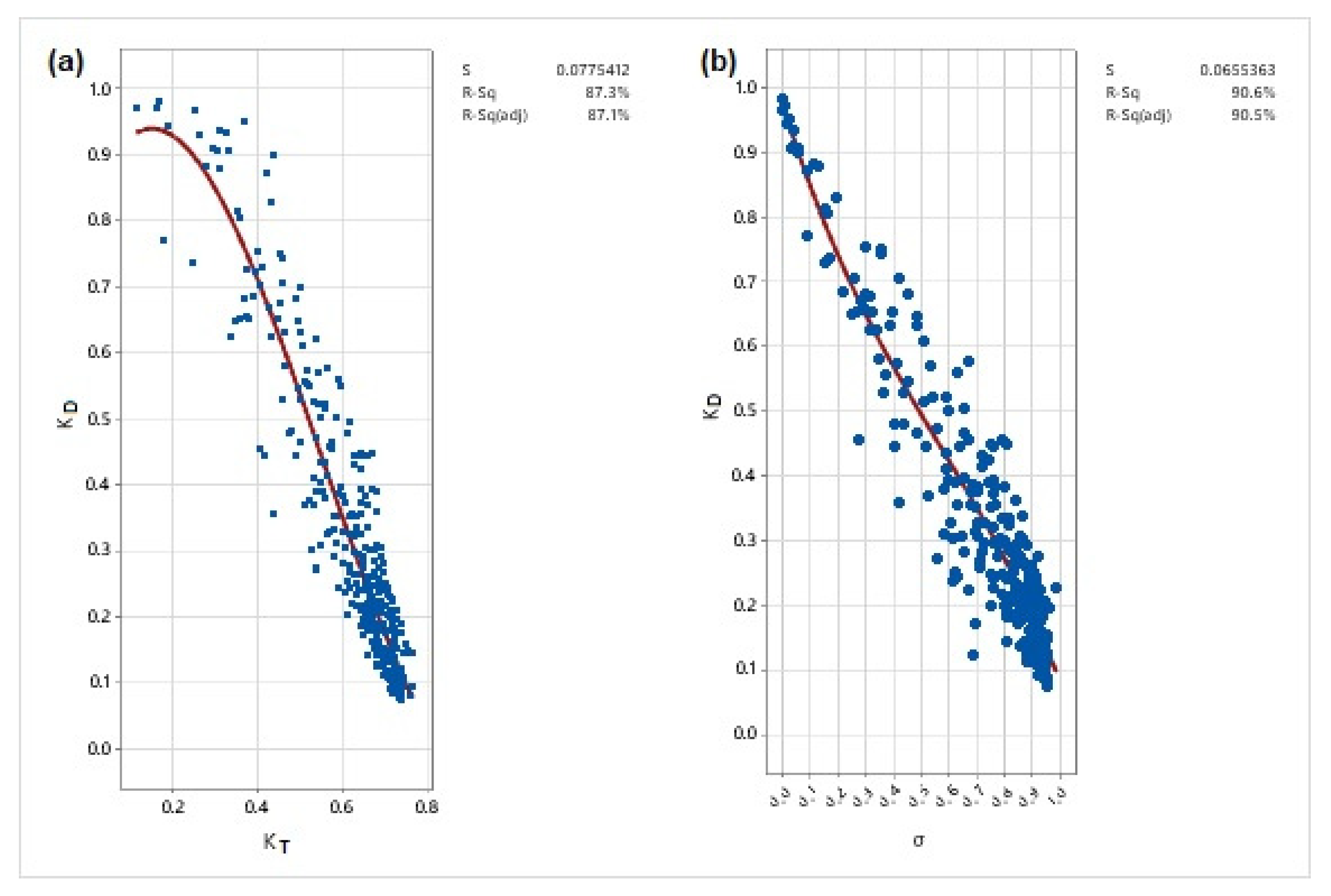 Applsci 12 11035 g028