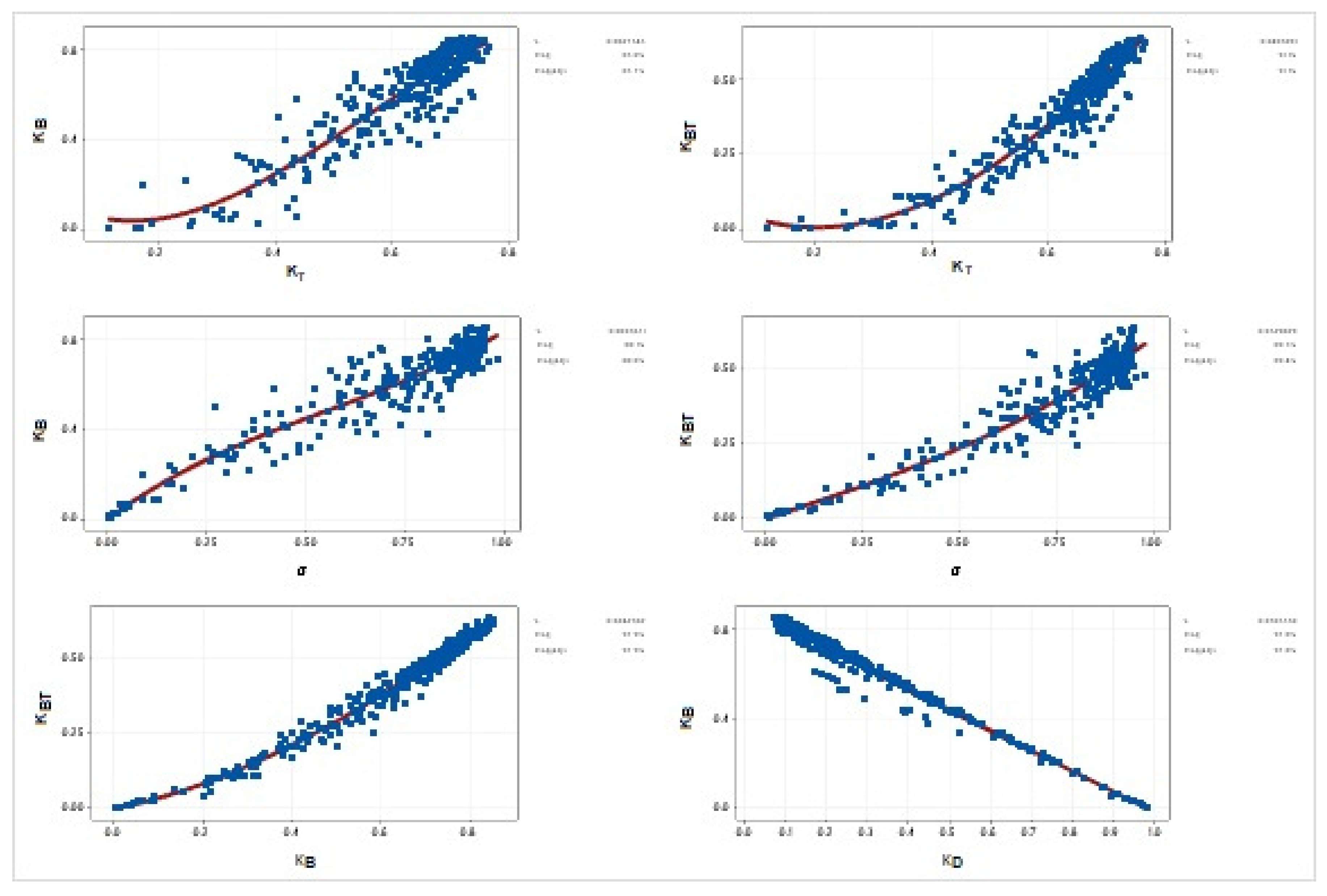 Applsci 12 11035 g029