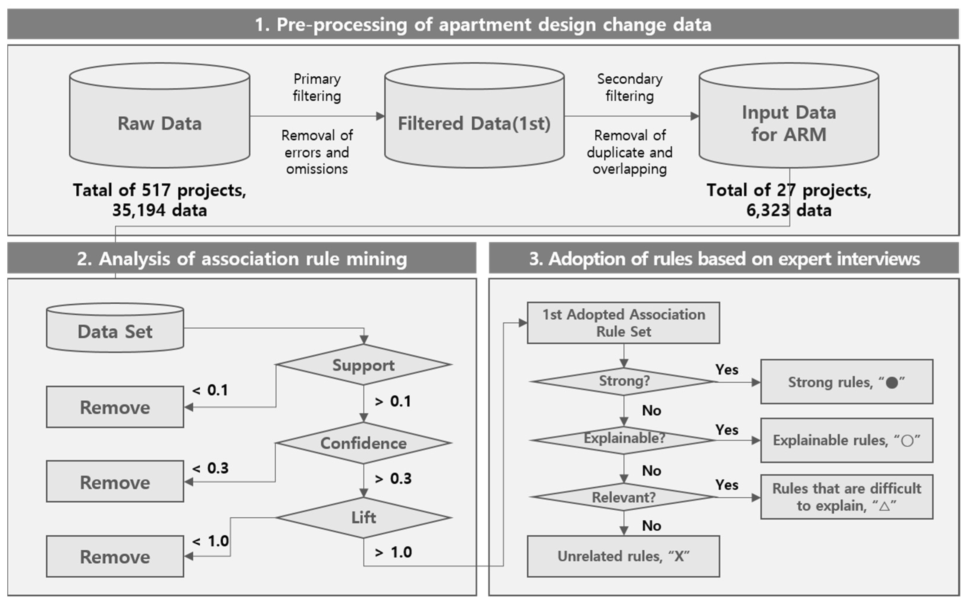 Applsci 12 11036 g002 Applsci 12 11036 g002