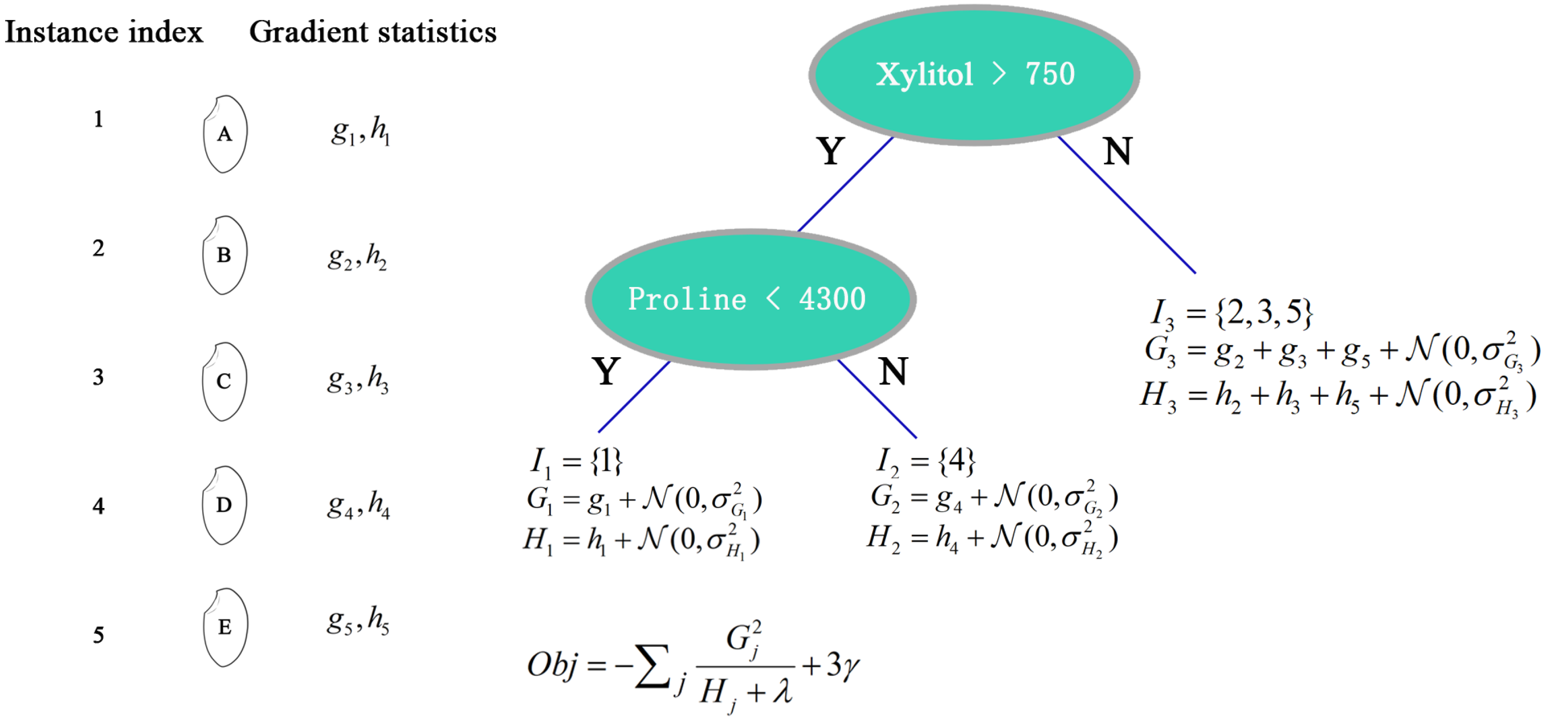 Applsci 12 11037 g001