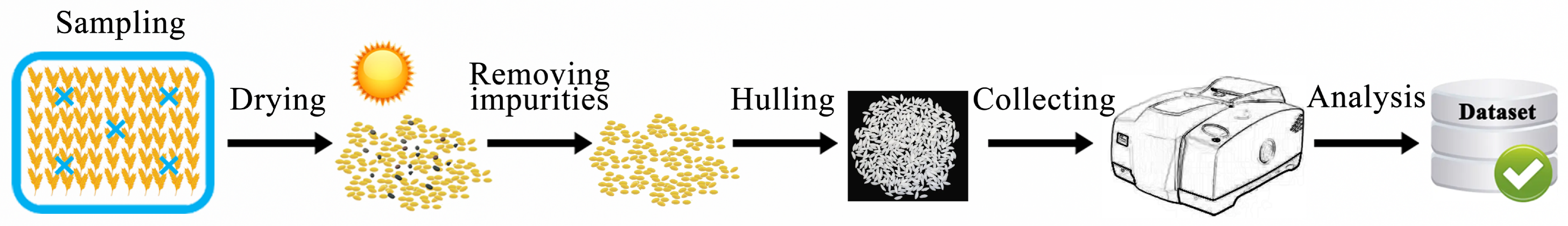 Applsci 12 11037 g002