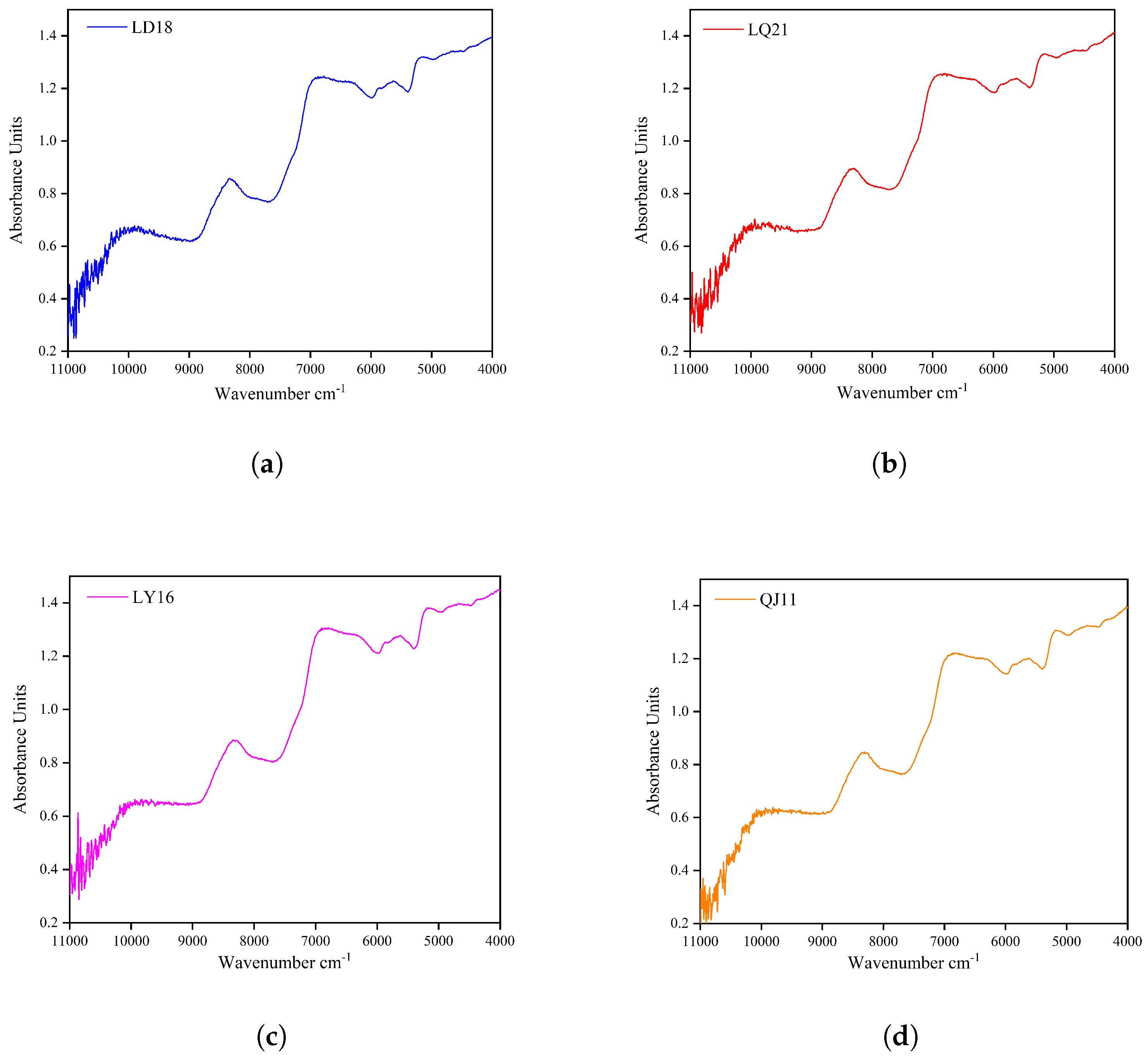 Applsci 12 11037 g003