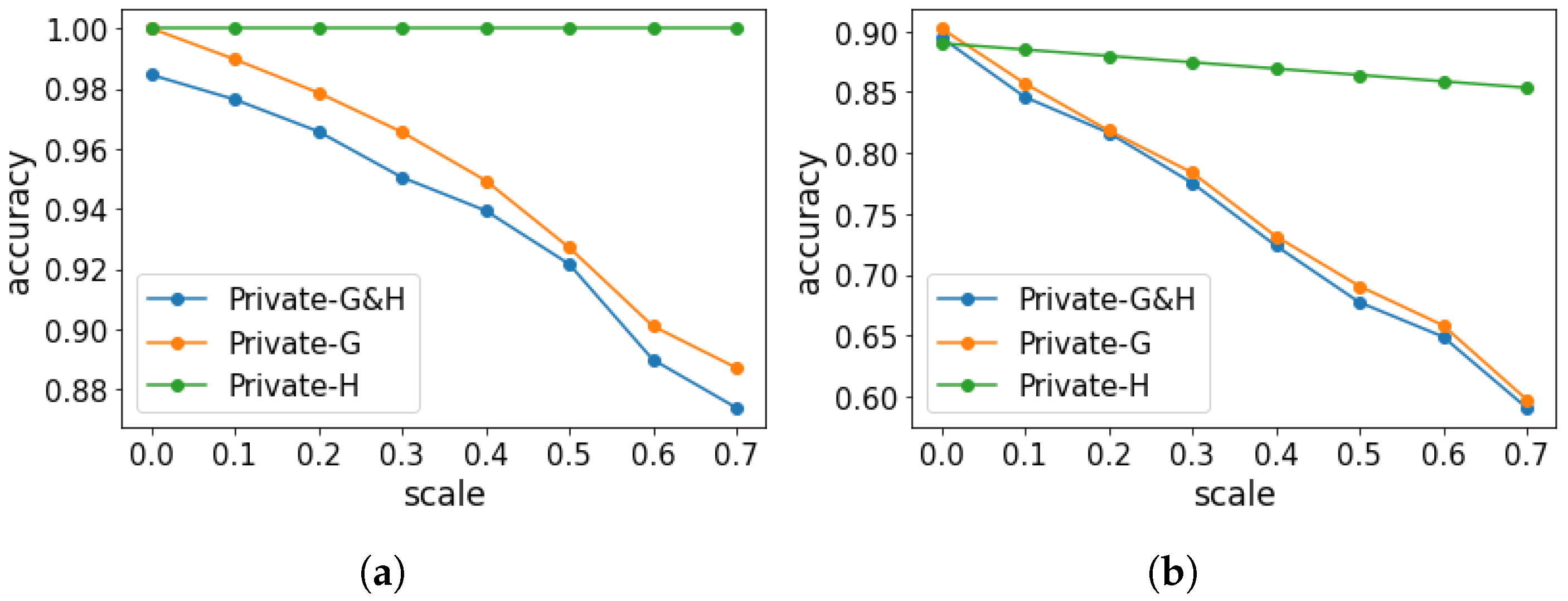 Applsci 12 11037 g005