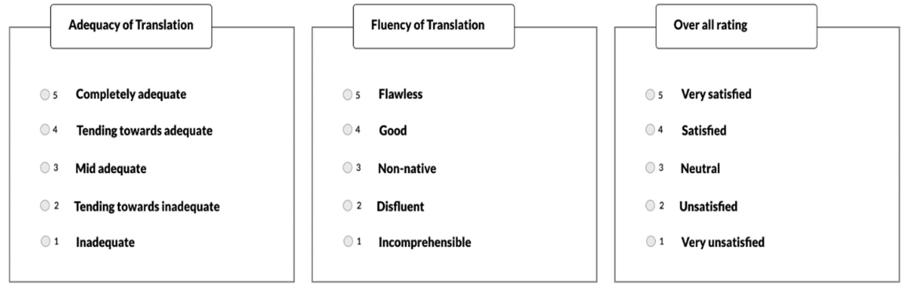 Applsci 12 11038 g004