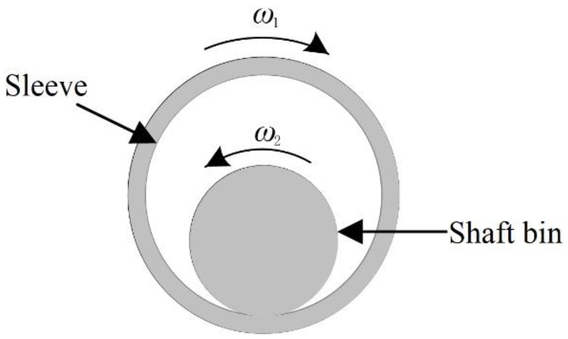 Applsci 12 11041 g003 Applsci 12 11041 g003