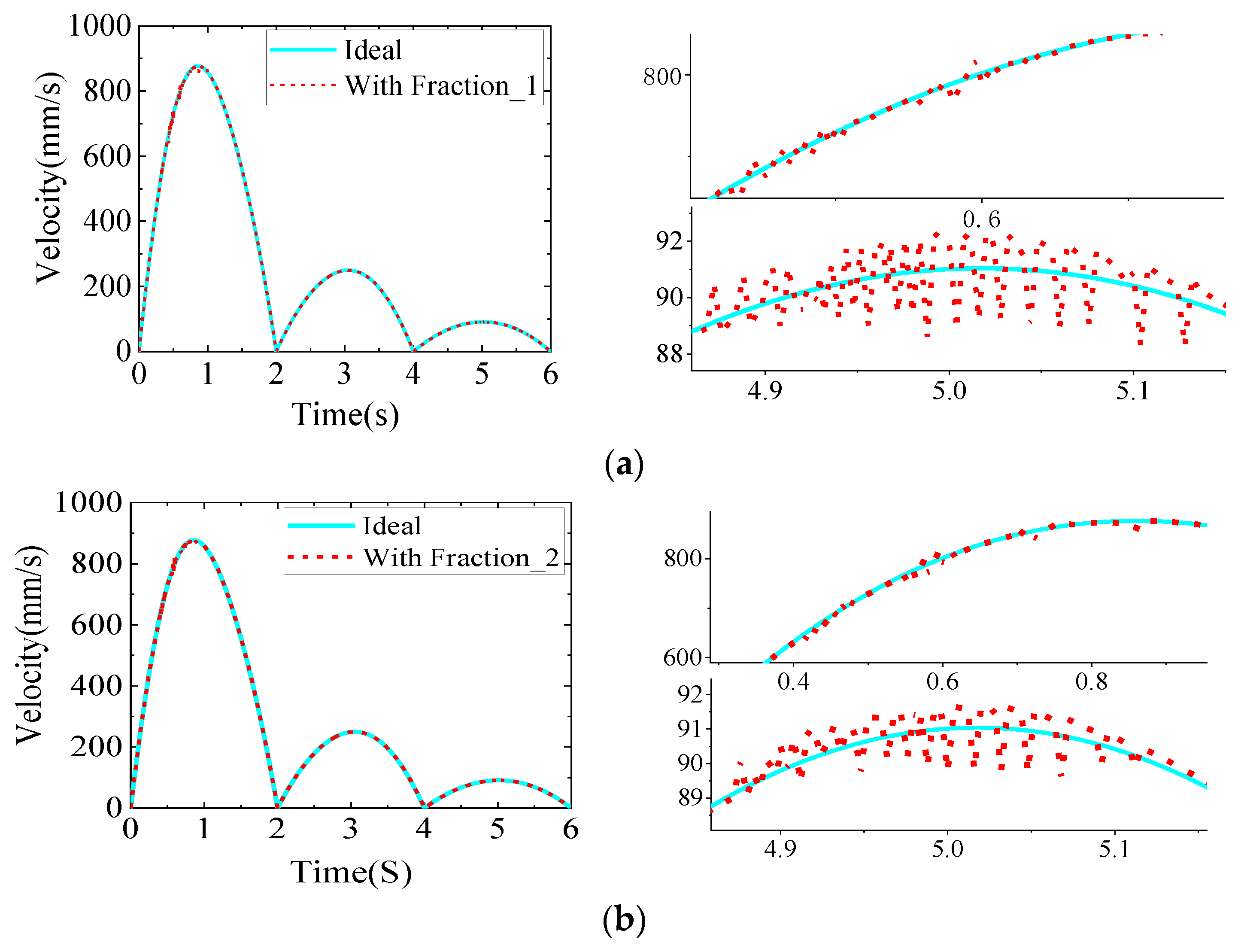 Applsci 12 11041 g011 Applsci 12 11041 g011