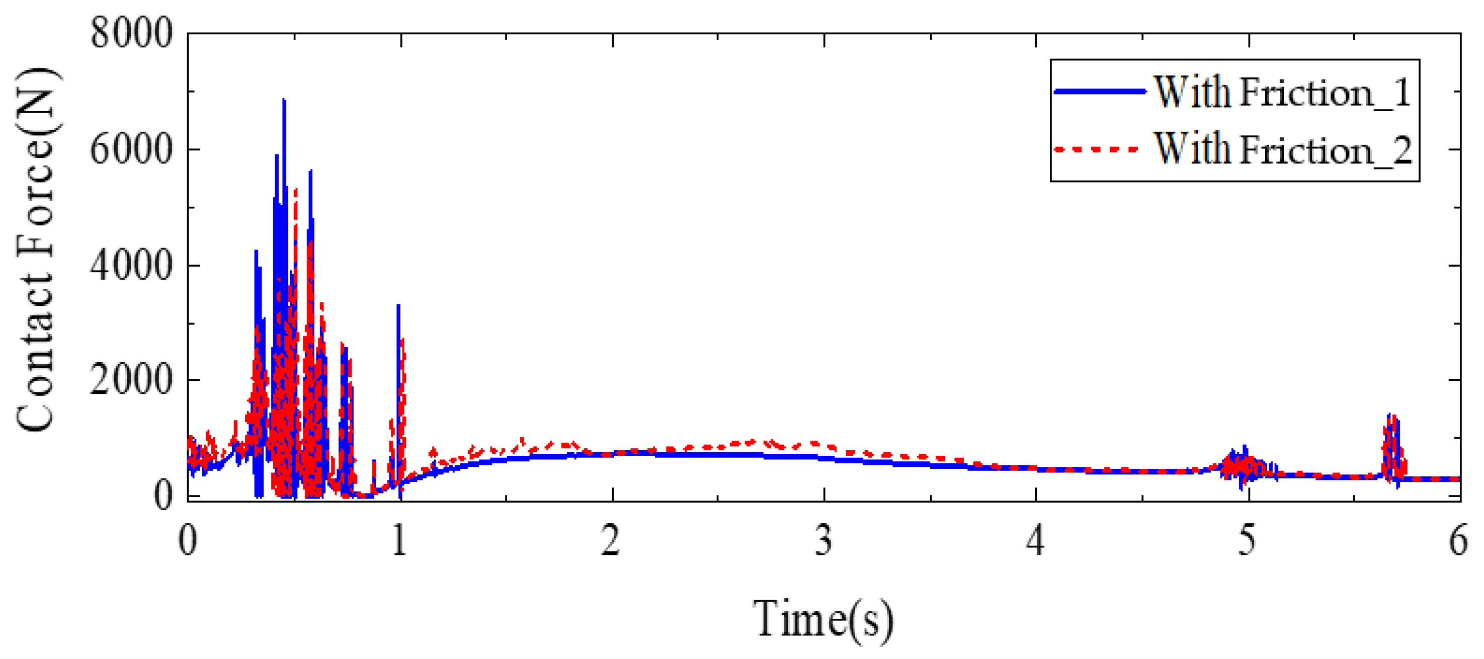 Applsci 12 11041 g013 Applsci 12 11041 g013