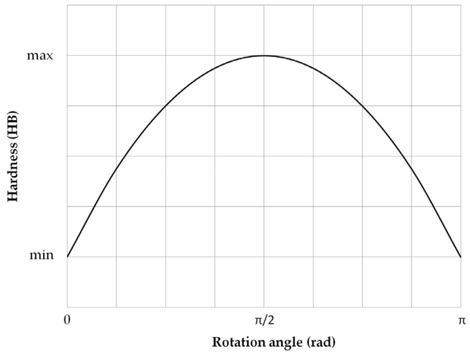 Applsci 12 11044 g002 Applsci 12 11044 g002