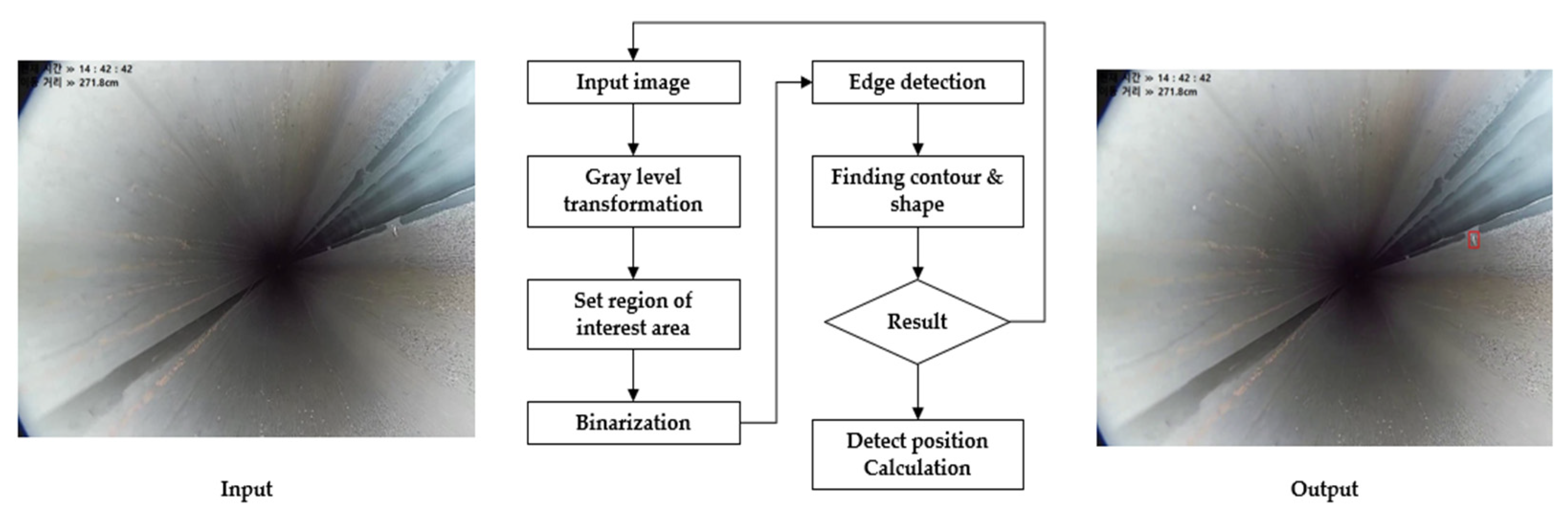 Applsci 12 11045 g006