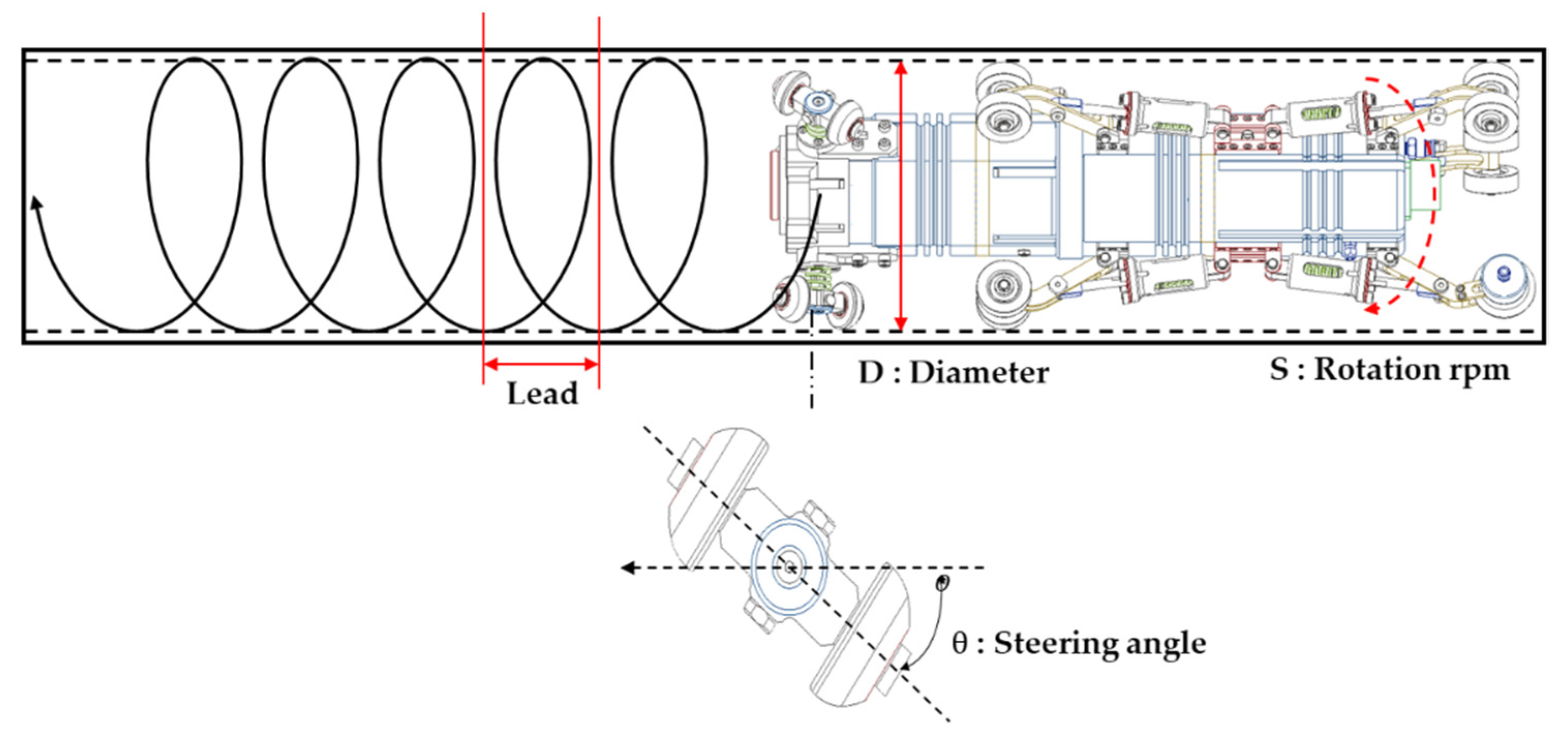 Applsci 12 11045 g009