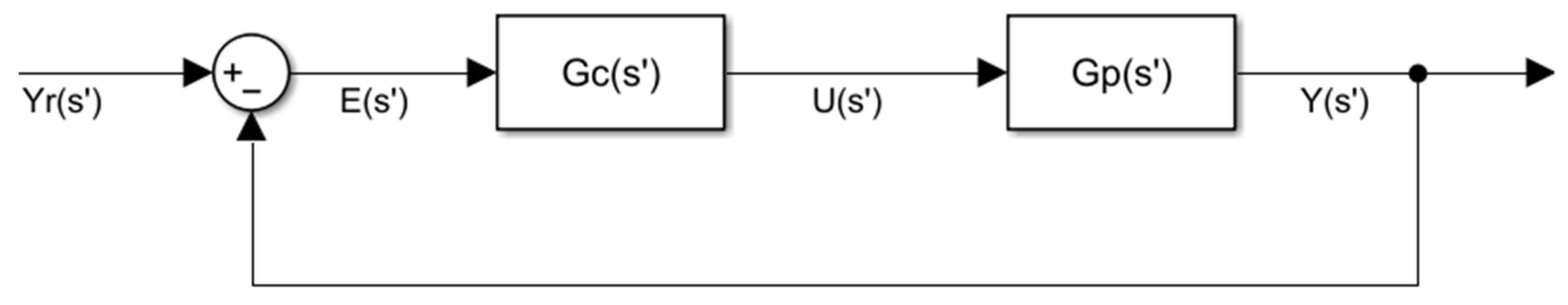 Applsci 12 11045 g010