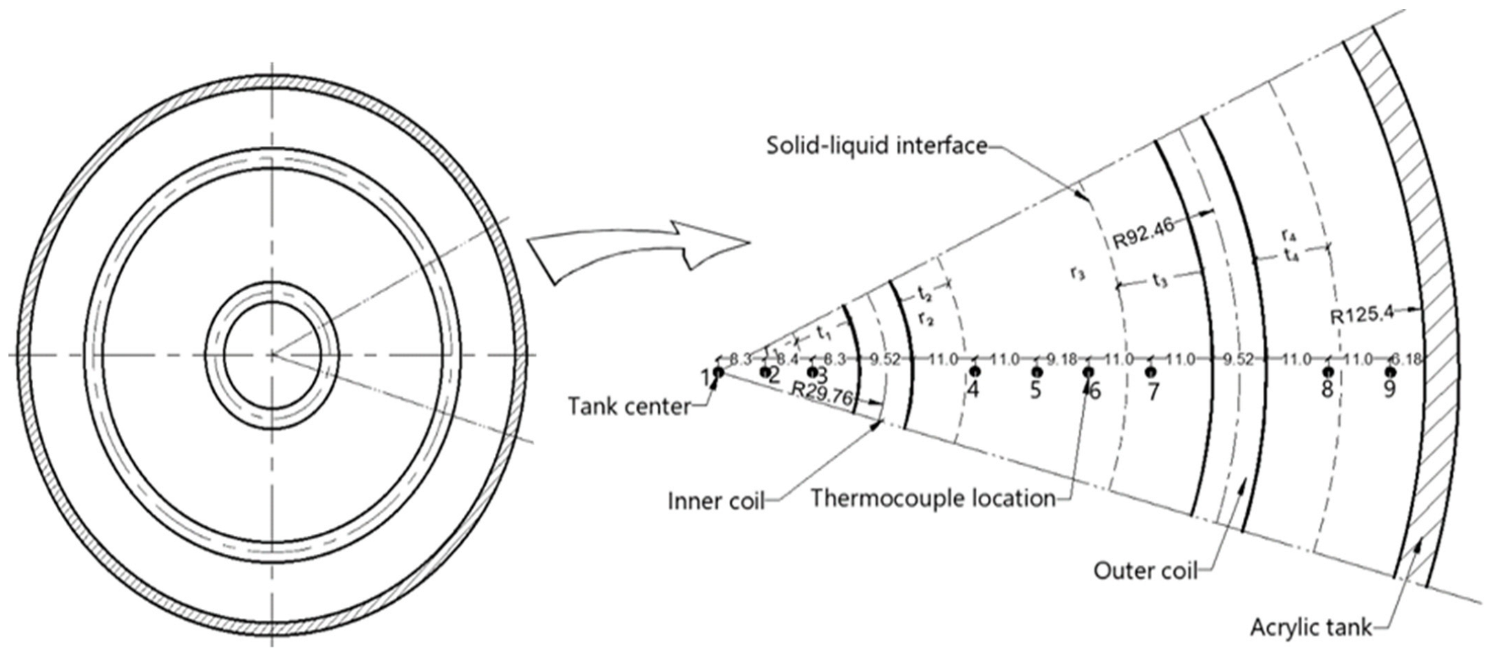 Applsci 12 11047 g002