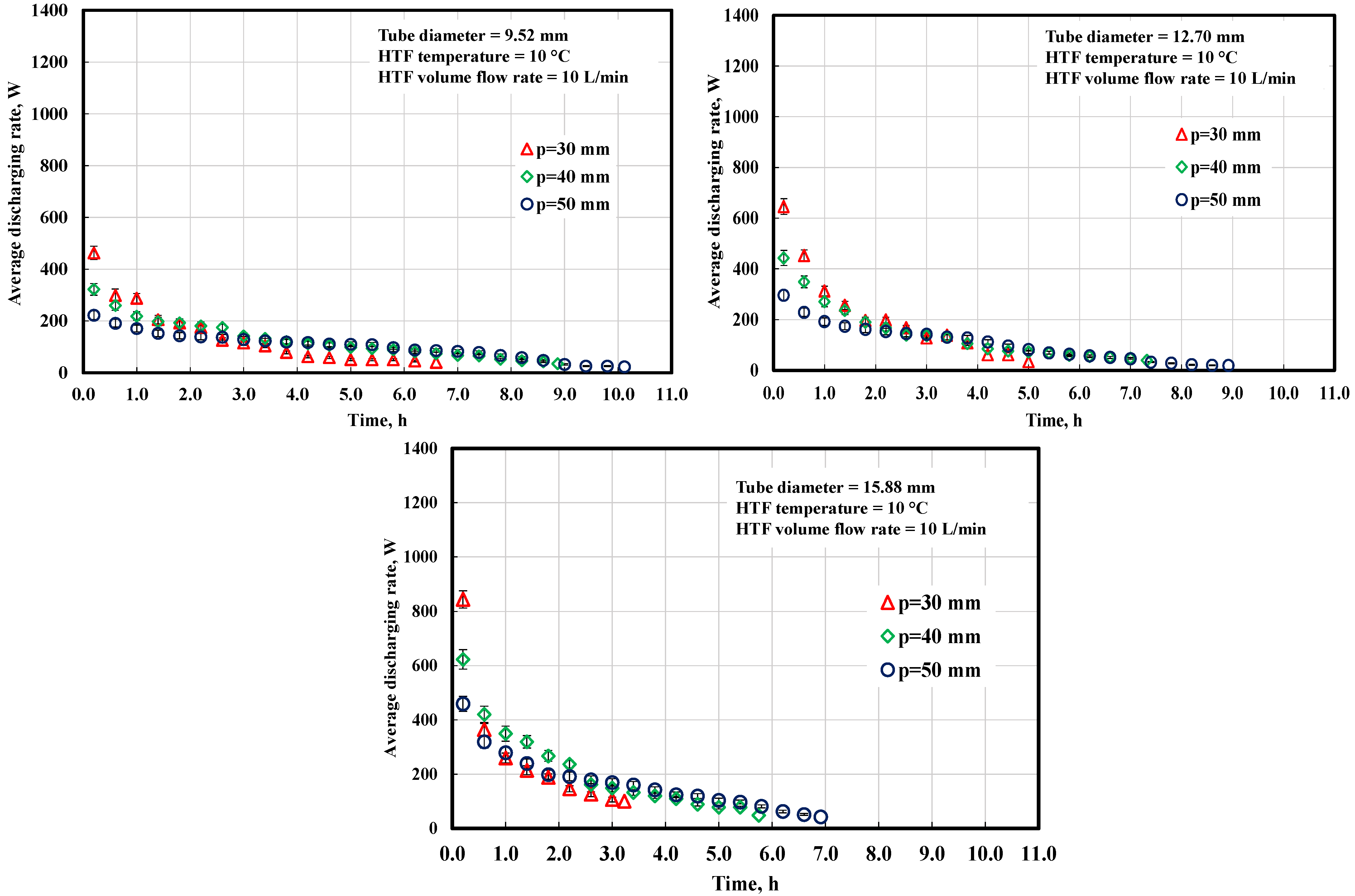 Applsci 12 11047 g006