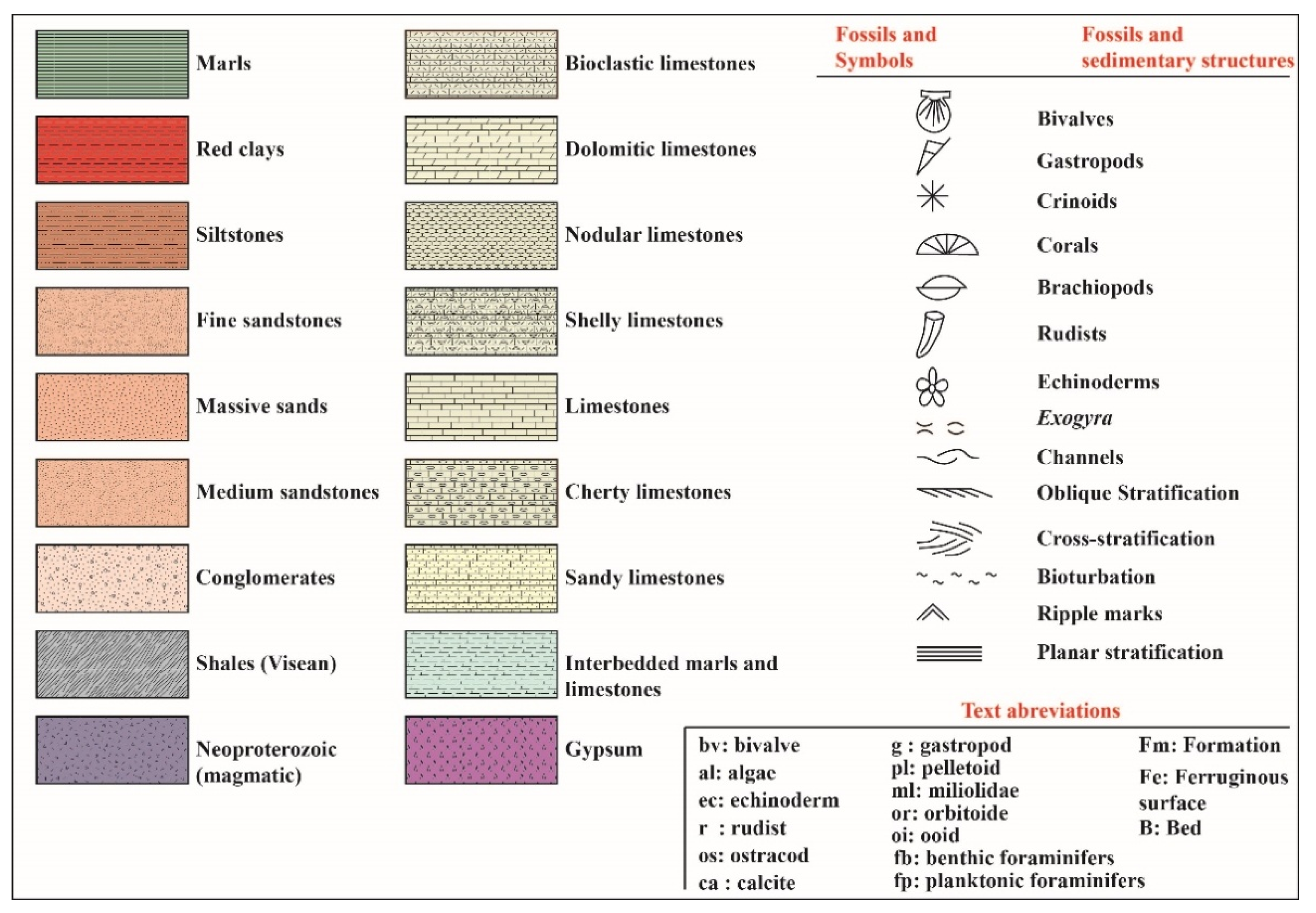 Applsci 12 11048 g002 Applsci 12 11048 g002