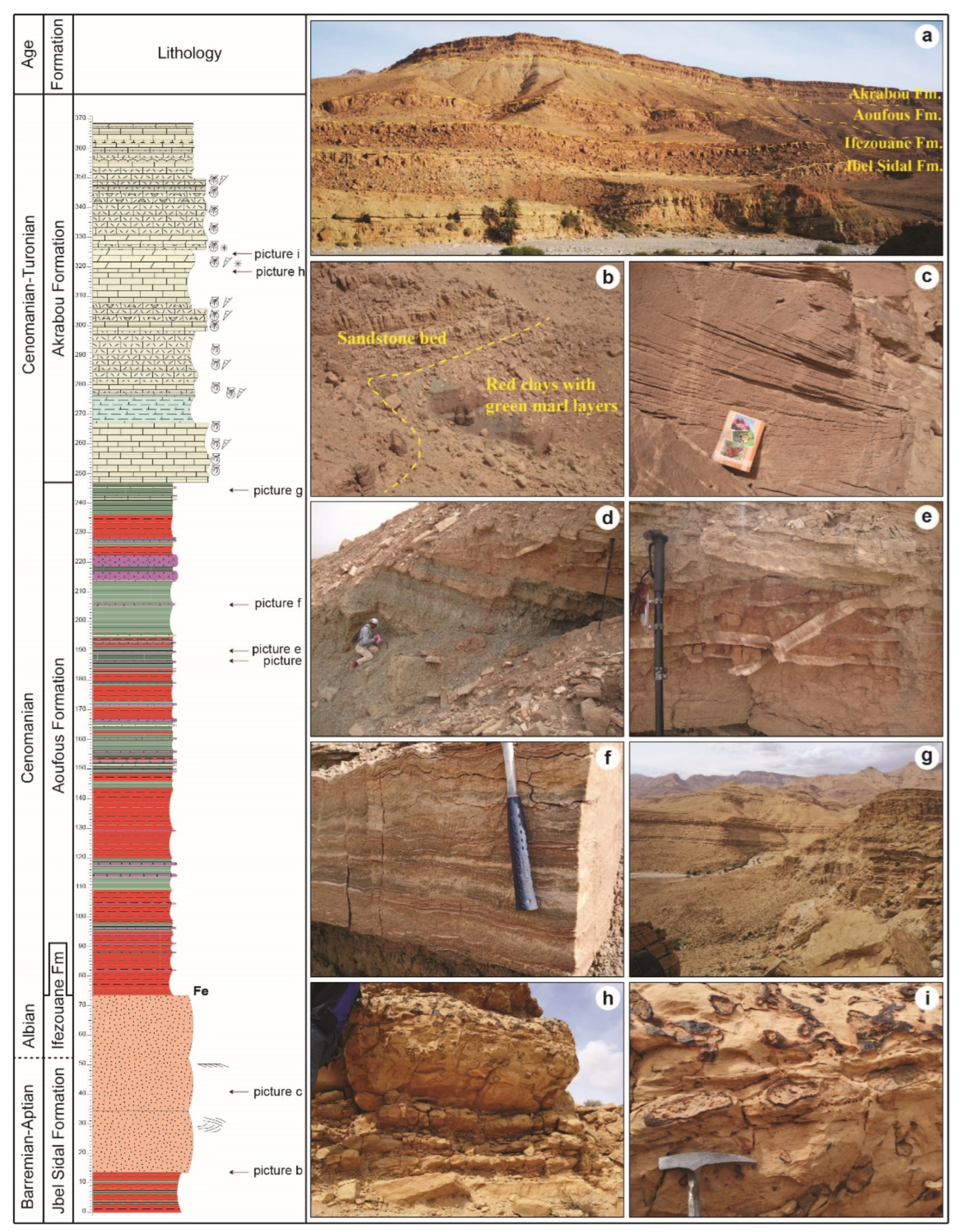 Applsci 12 11048 g005 Applsci 12 11048 g005
