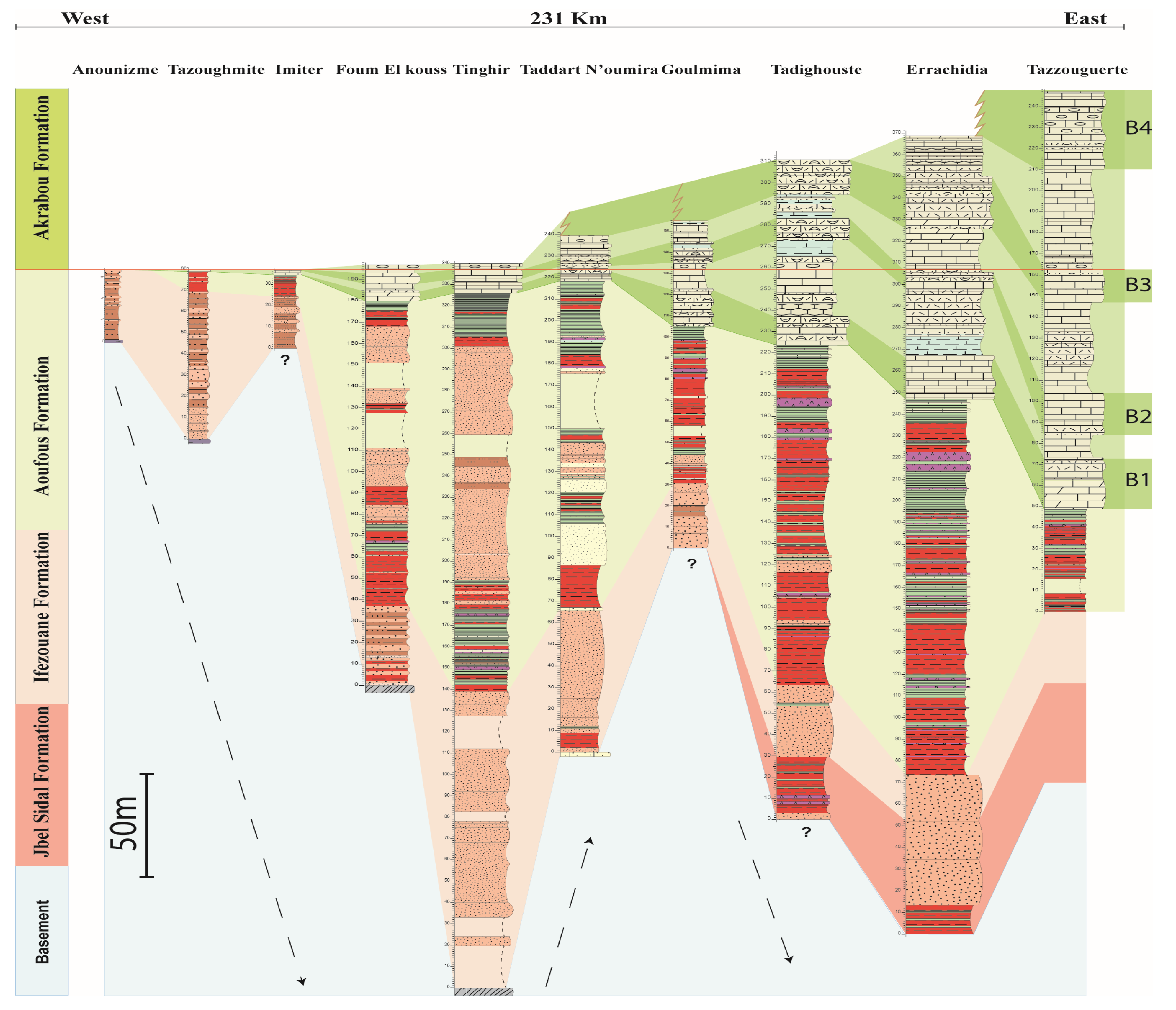 Applsci 12 11048 g014 Applsci 12 11048 g014