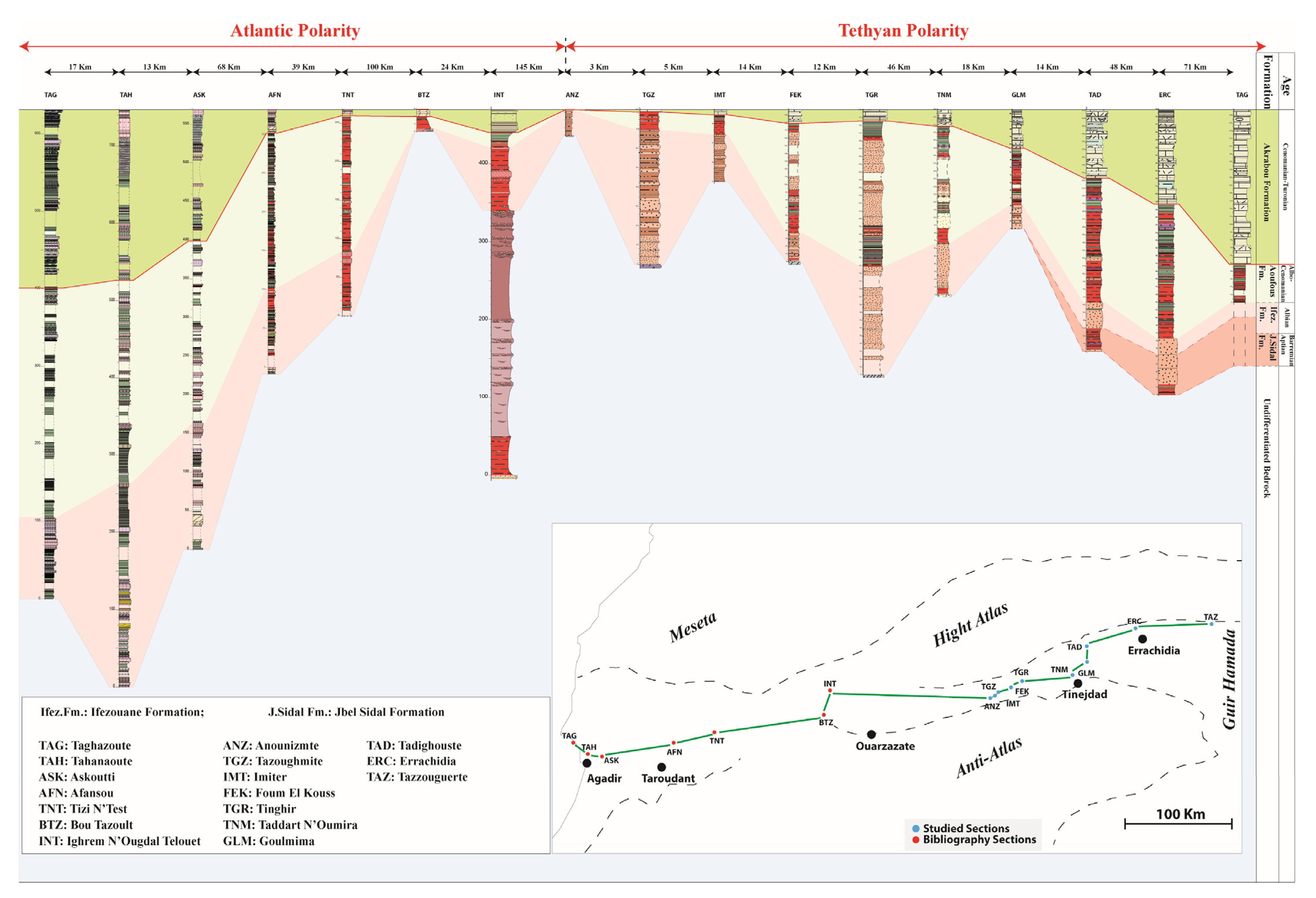 Applsci 12 11048 g015 Applsci 12 11048 g015