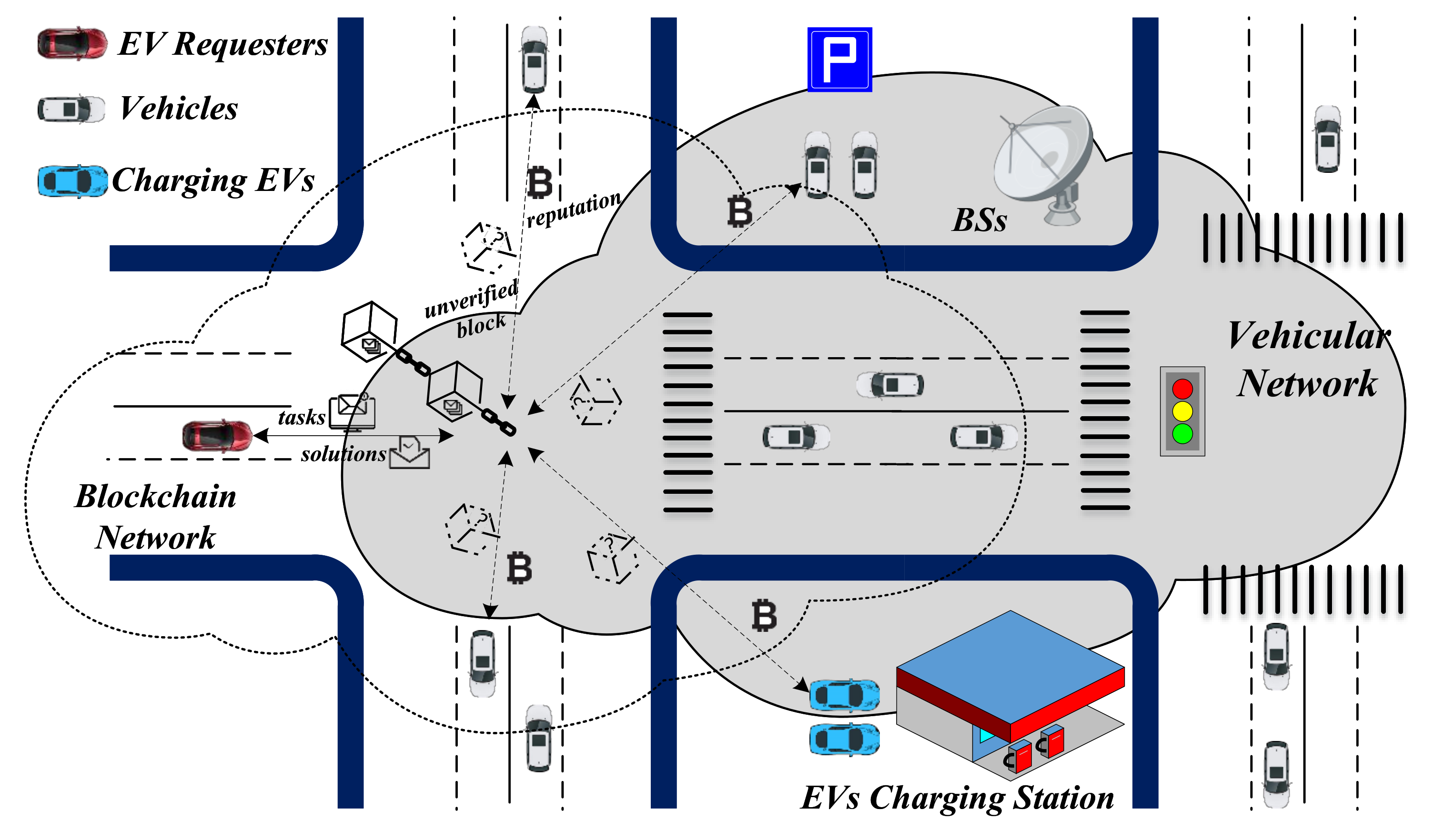 Applsci 12 11049 g001 Applsci 12 11049 g001
