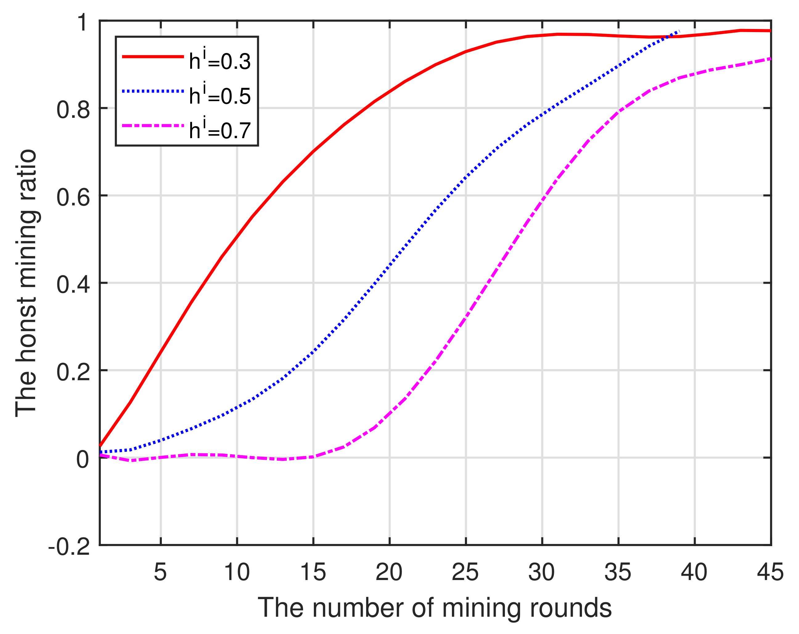 Applsci 12 11049 g003 Applsci 12 11049 g003