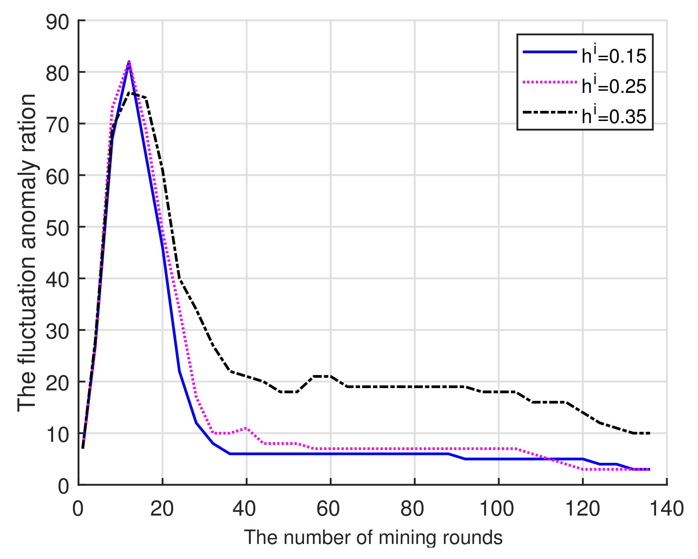 Applsci 12 11049 g004 Applsci 12 11049 g004