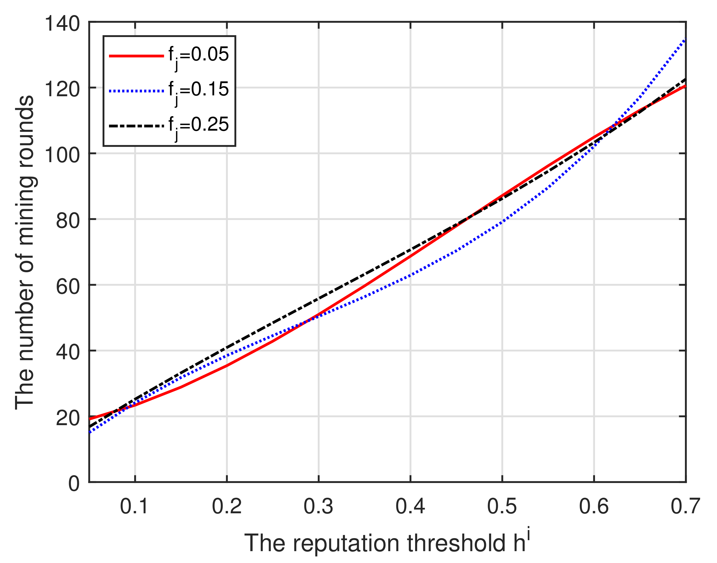 Applsci 12 11049 g006 Applsci 12 11049 g006