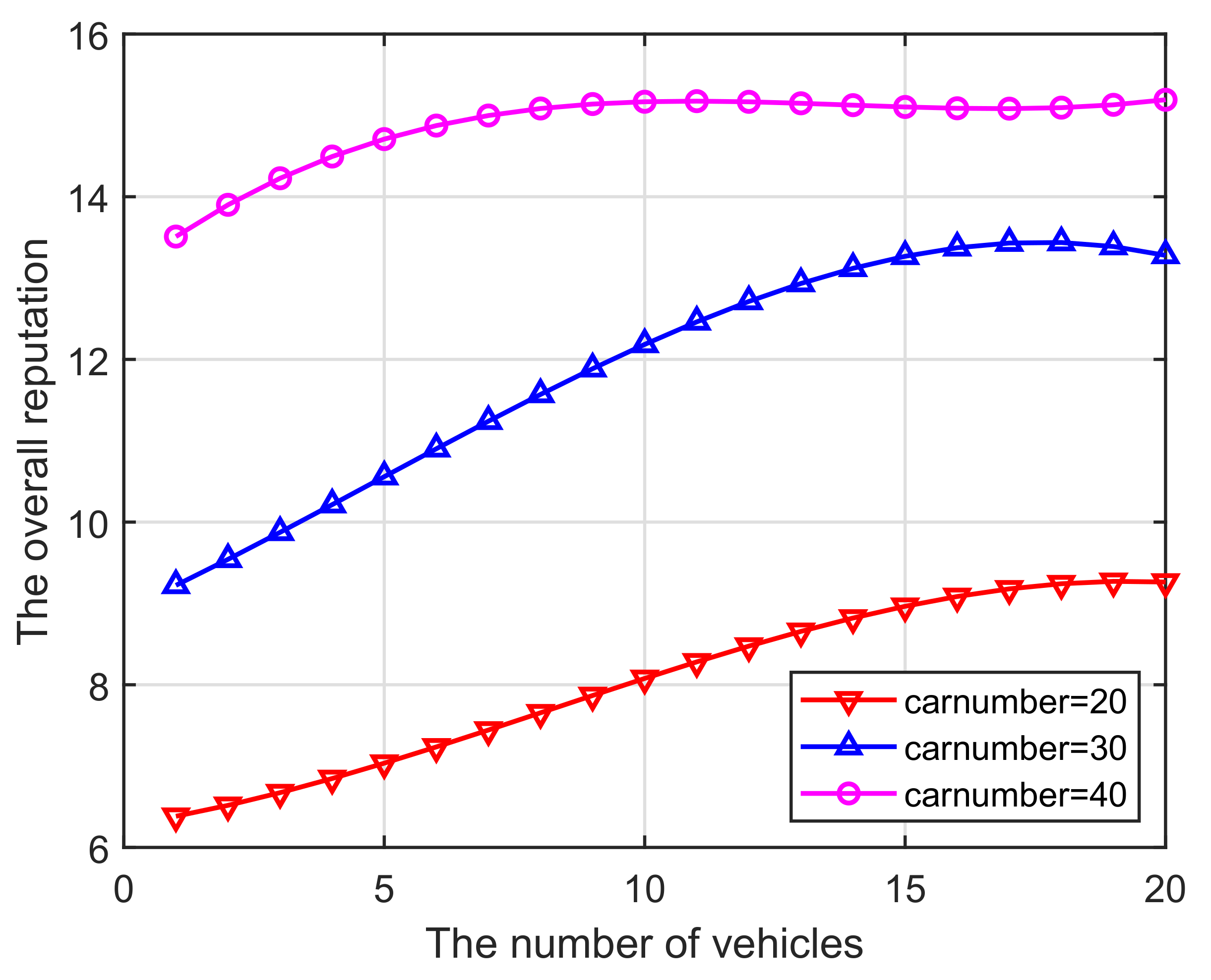 Applsci 12 11049 g007 Applsci 12 11049 g007