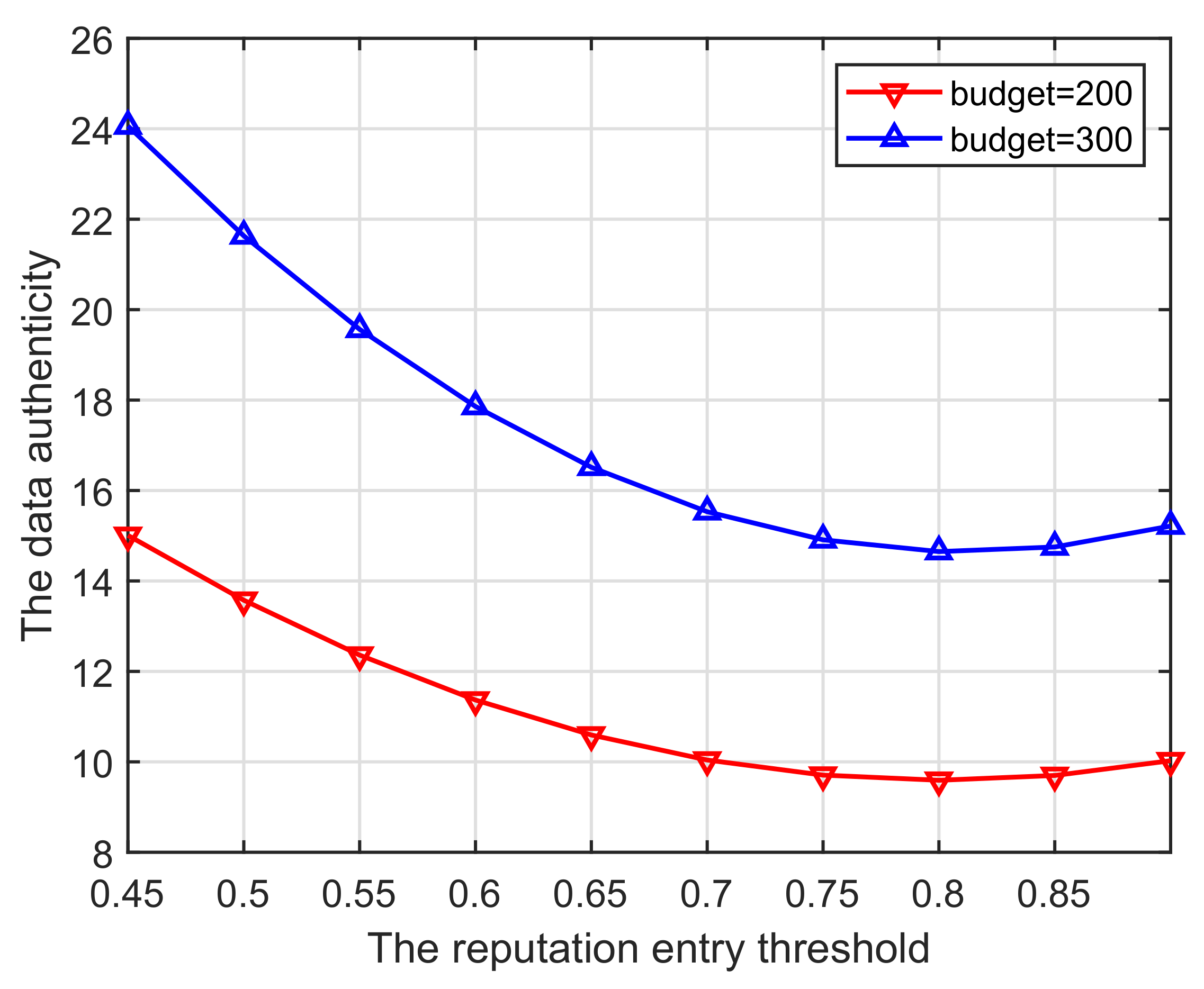 Applsci 12 11049 g009 Applsci 12 11049 g009
