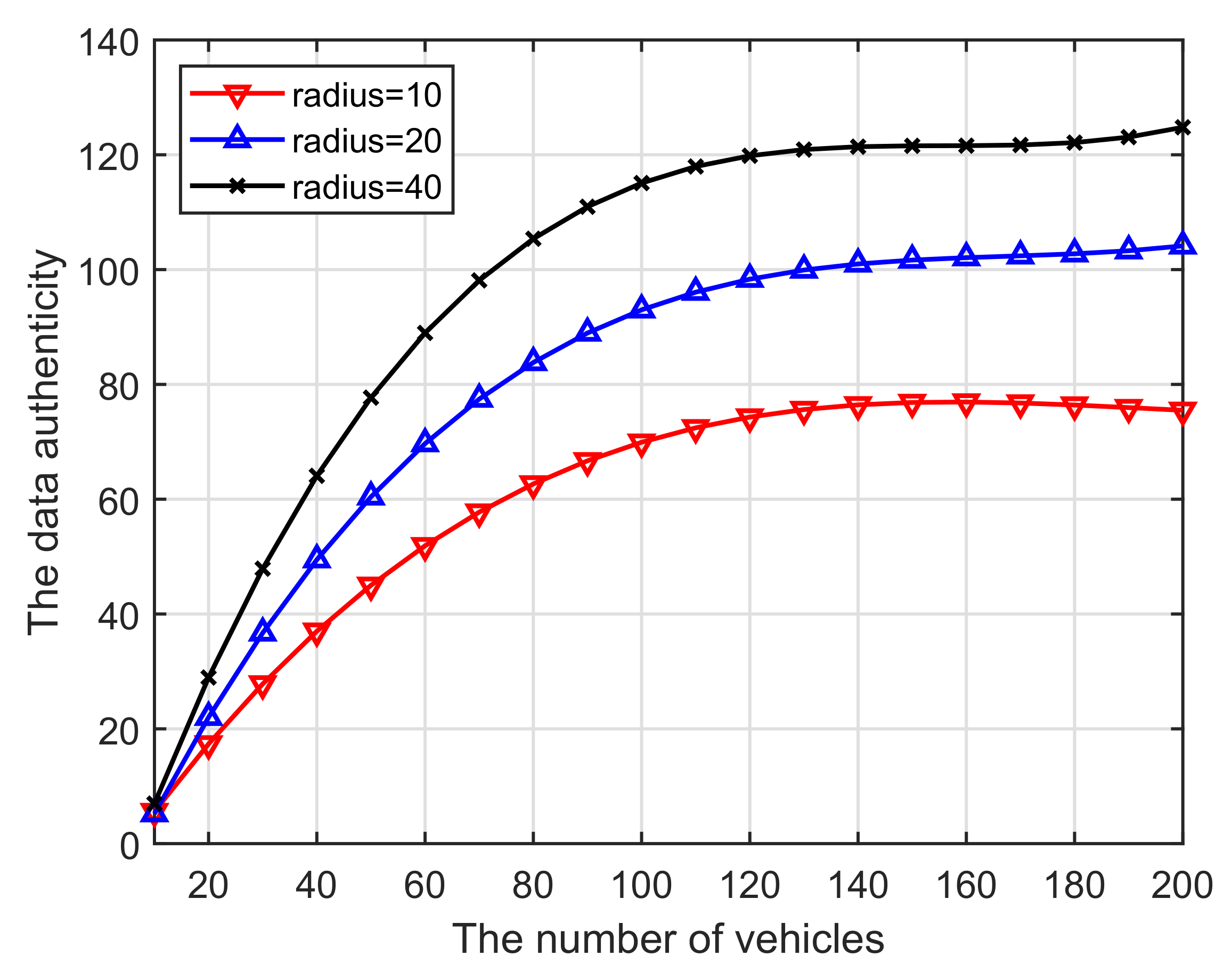 Applsci 12 11049 g010 Applsci 12 11049 g010