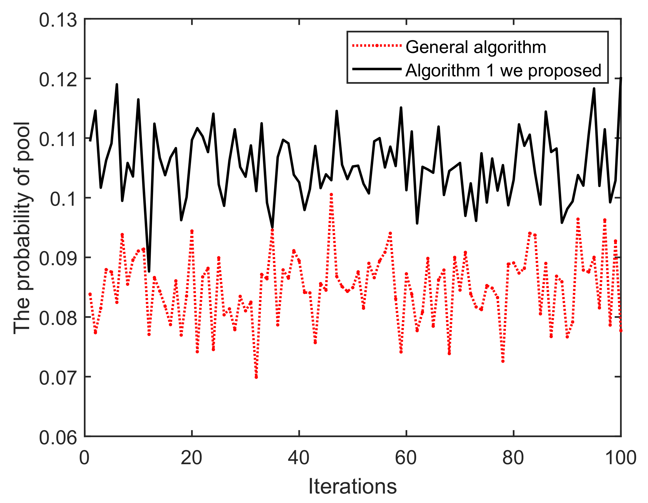 Applsci 12 11049 g012 Applsci 12 11049 g012