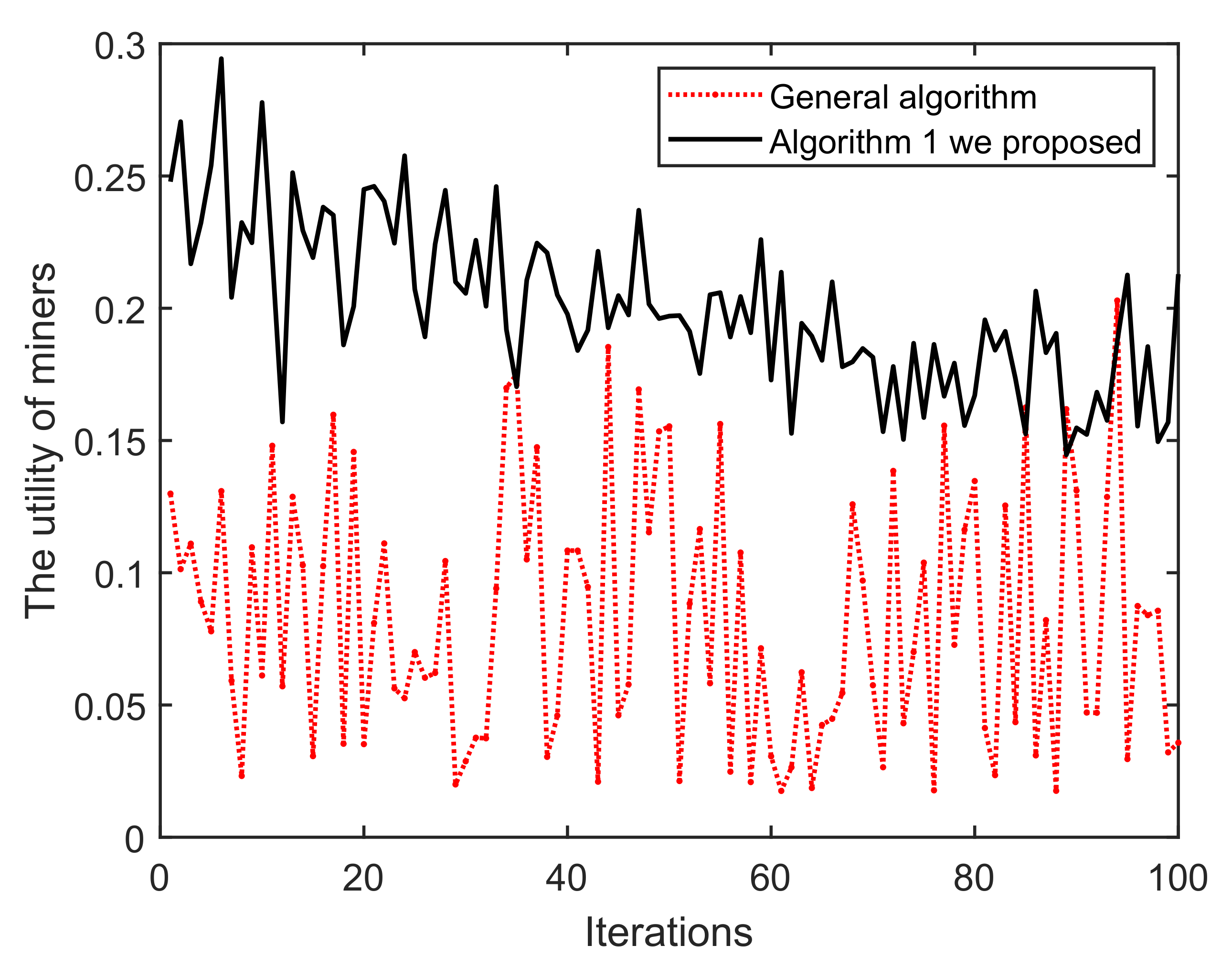 Applsci 12 11049 g013 Applsci 12 11049 g013