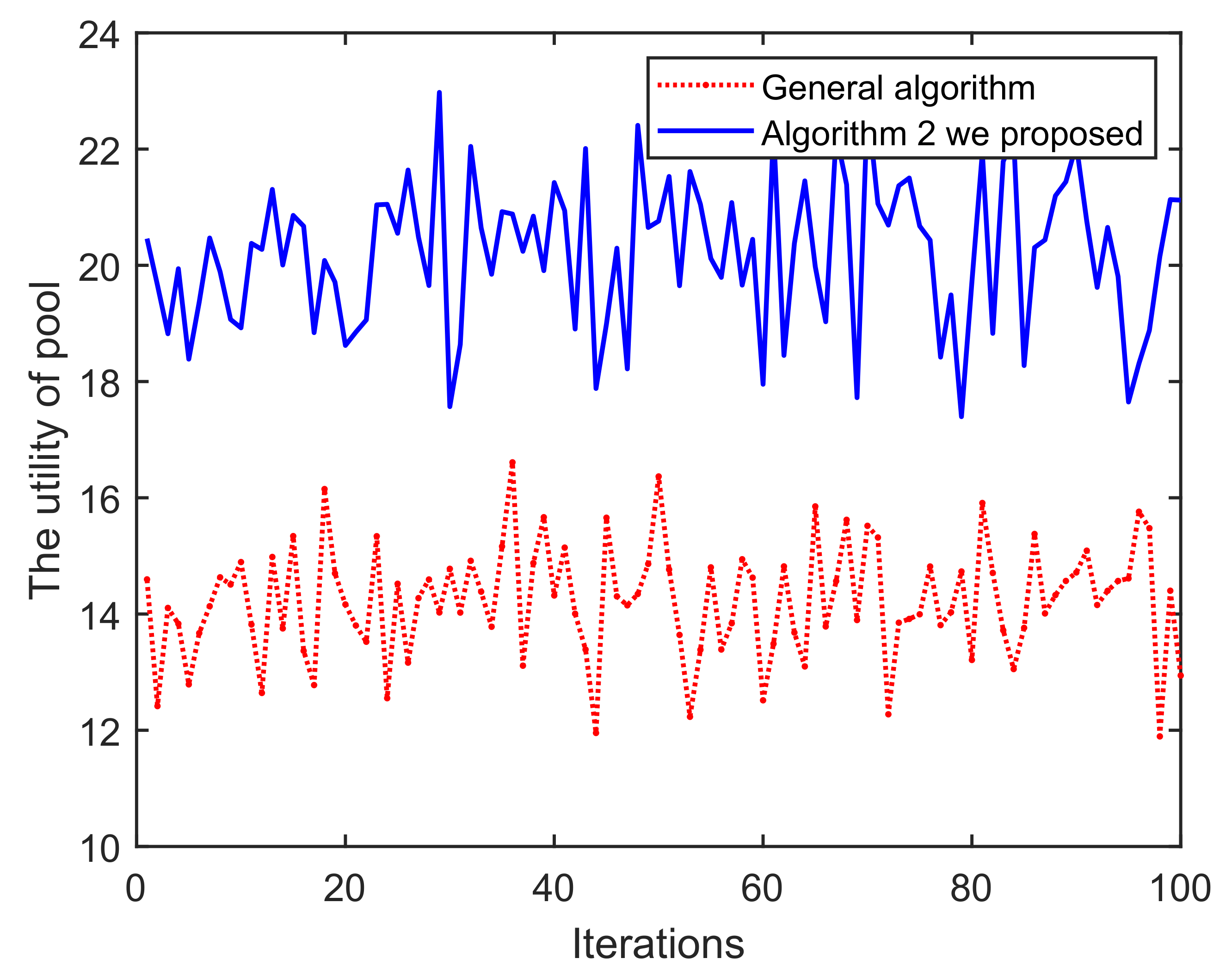 Applsci 12 11049 g014 Applsci 12 11049 g014