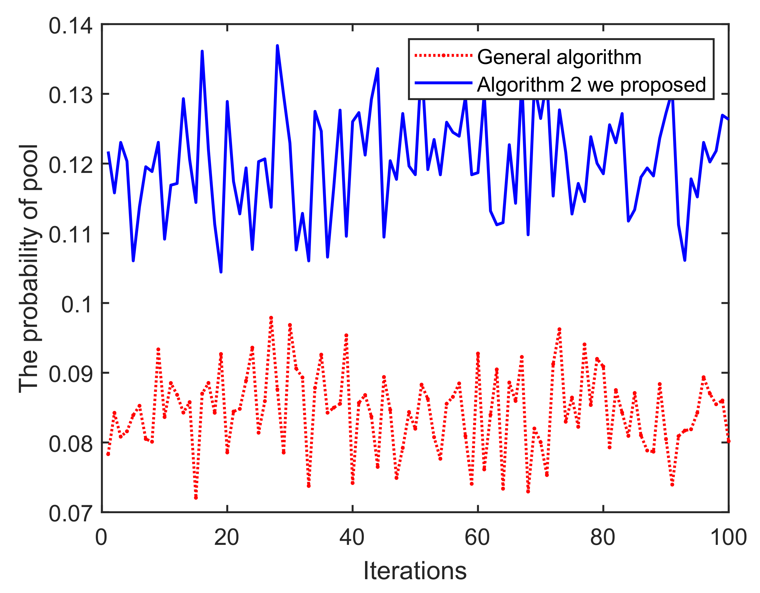 Applsci 12 11049 g015 Applsci 12 11049 g015