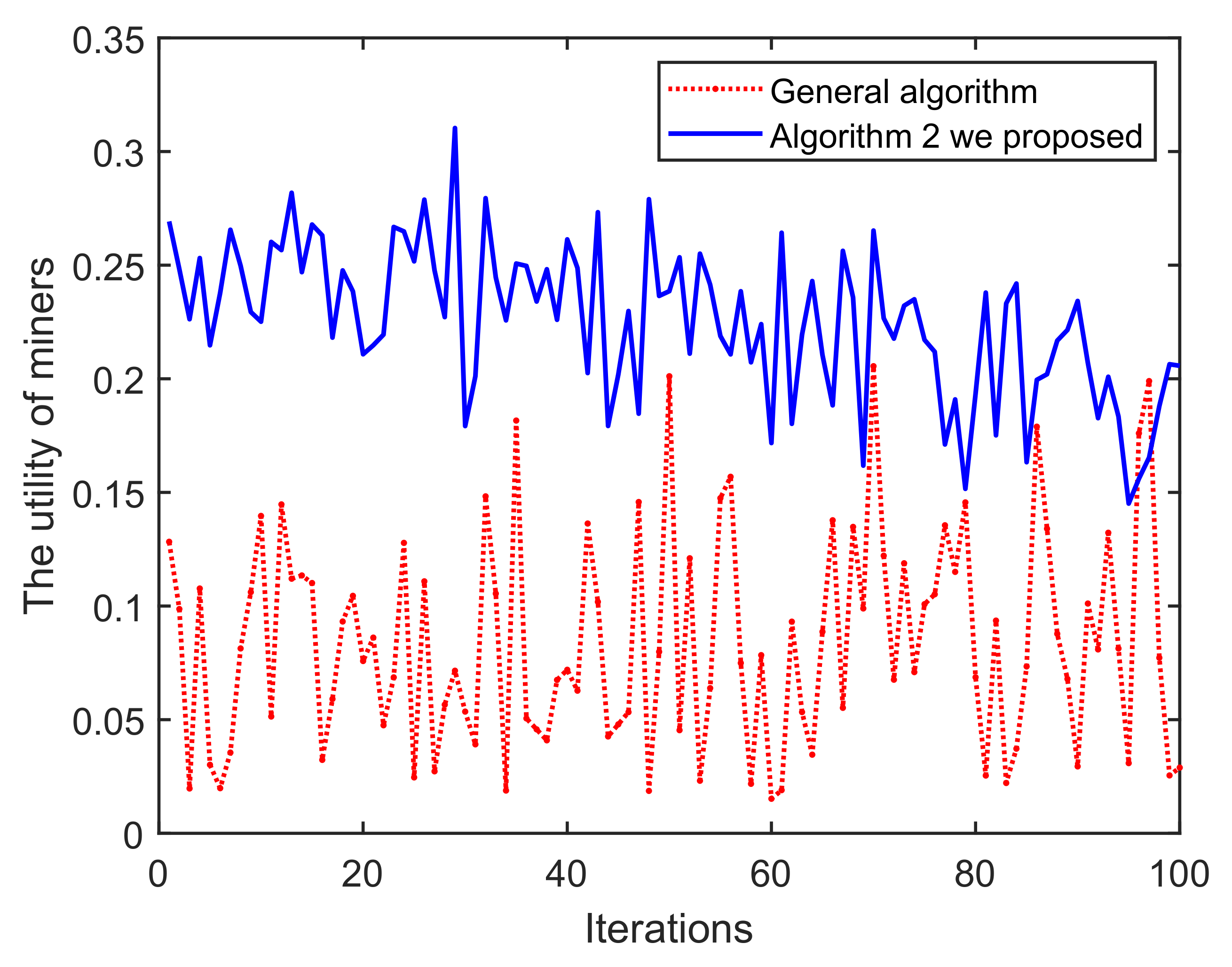 Applsci 12 11049 g016 Applsci 12 11049 g016