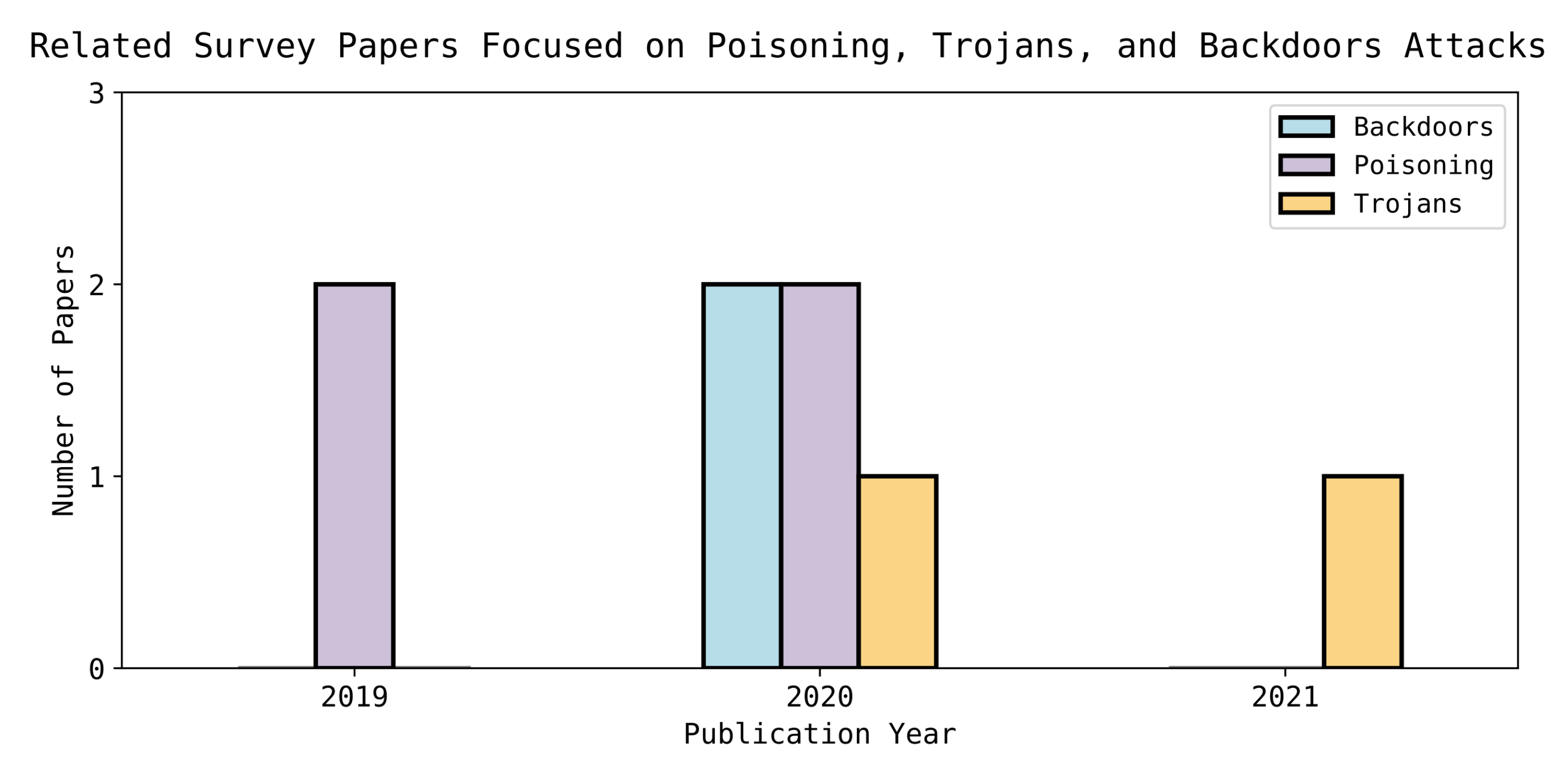 Applsci 12 11053 g002