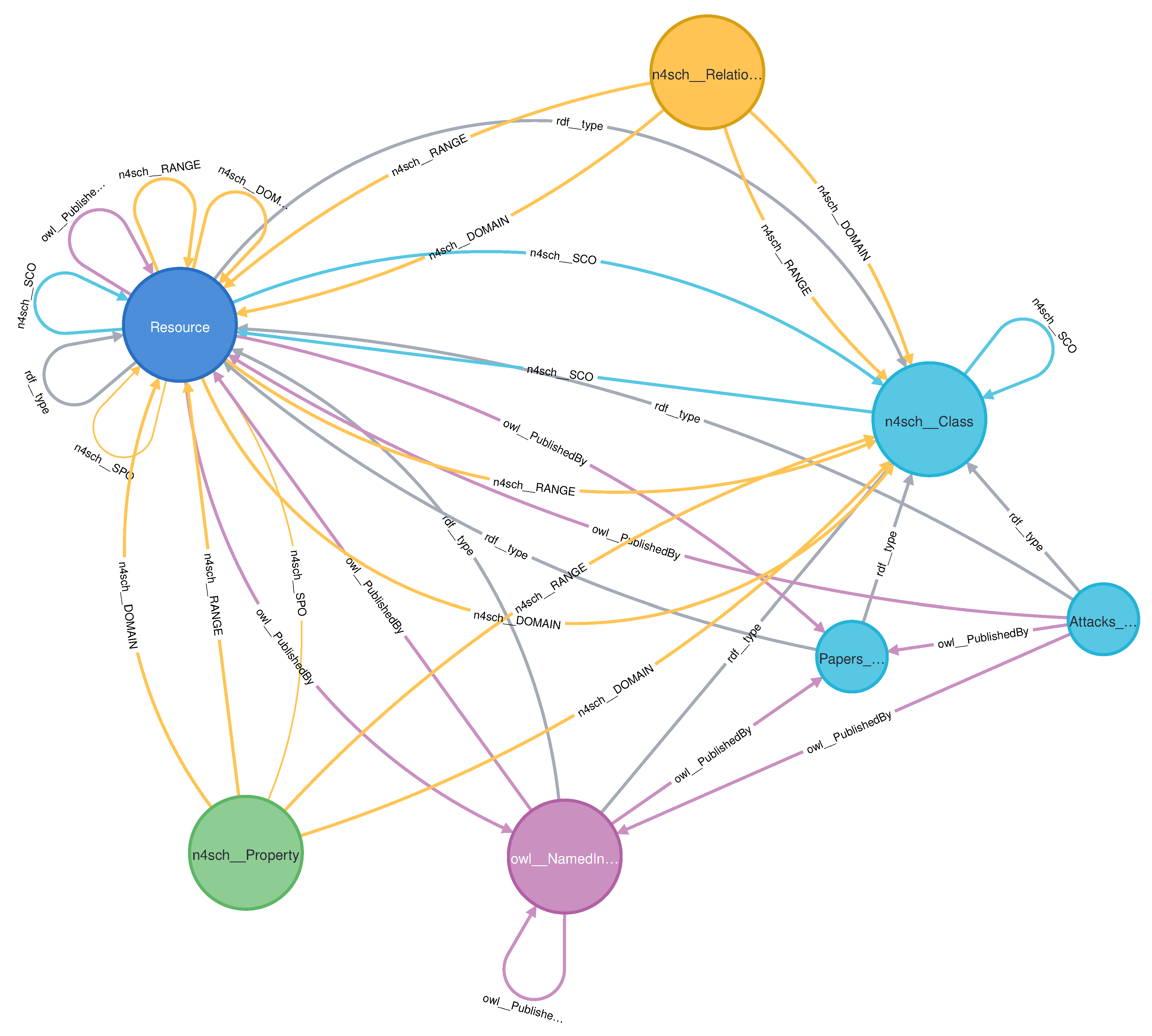 Applsci 12 11053 g010