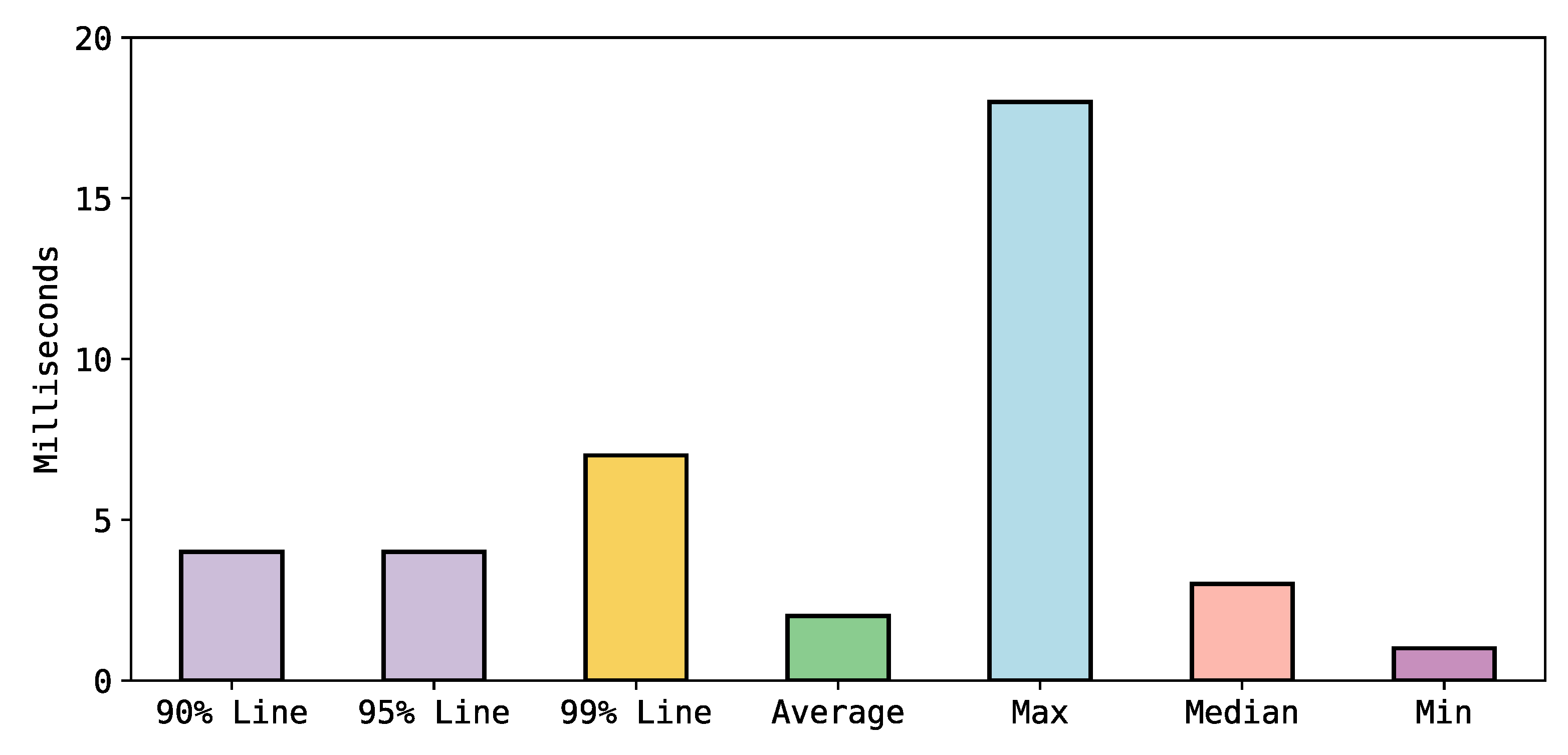Applsci 12 11053 g014