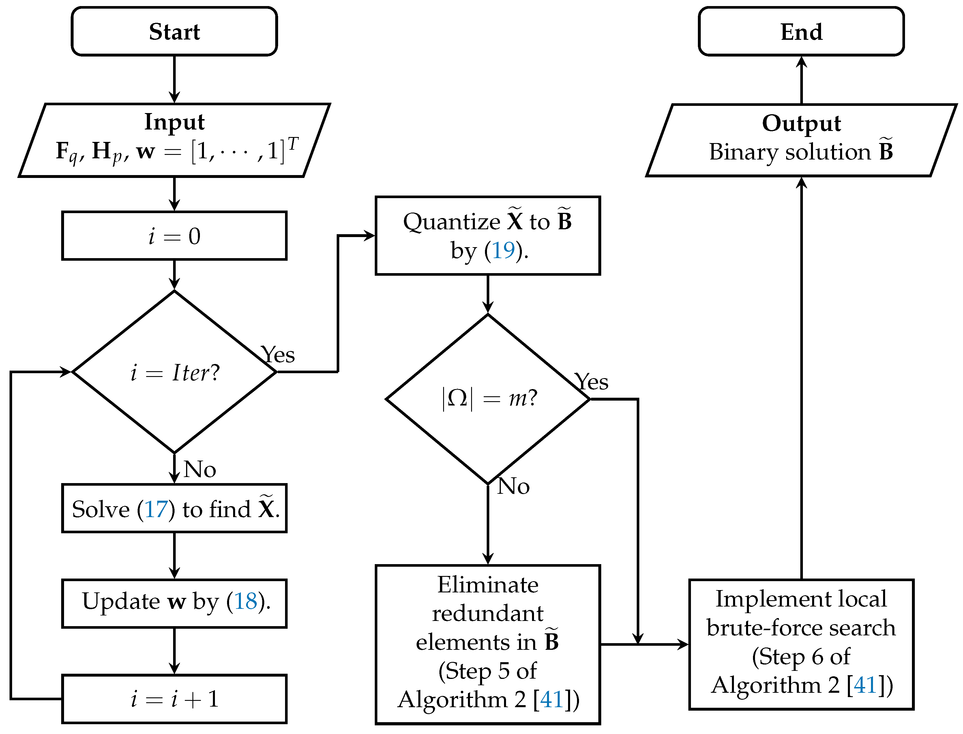 Applsci 12 11055 g001 Applsci 12 11055 g001