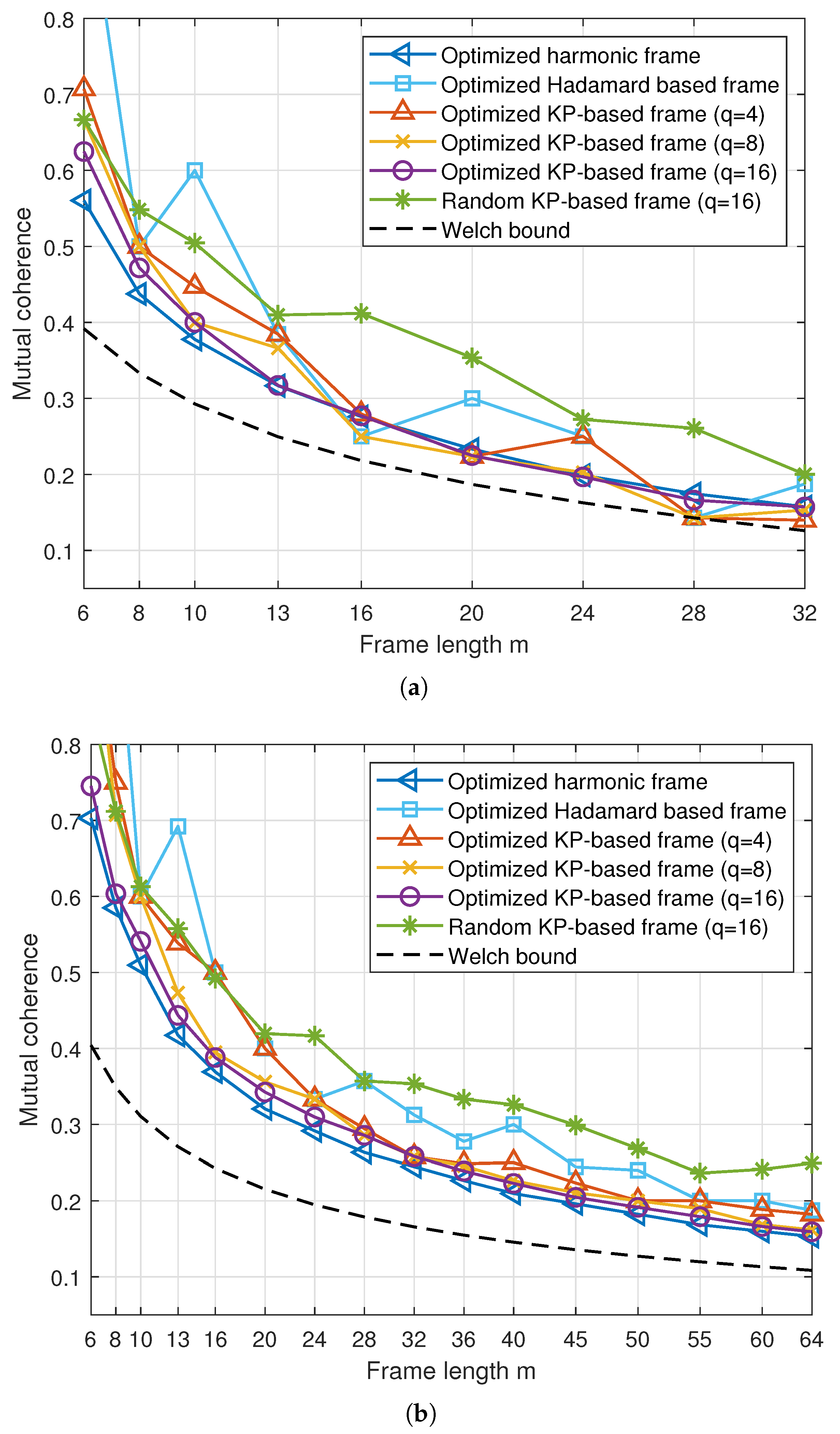 Applsci 12 11055 g002 Applsci 12 11055 g002