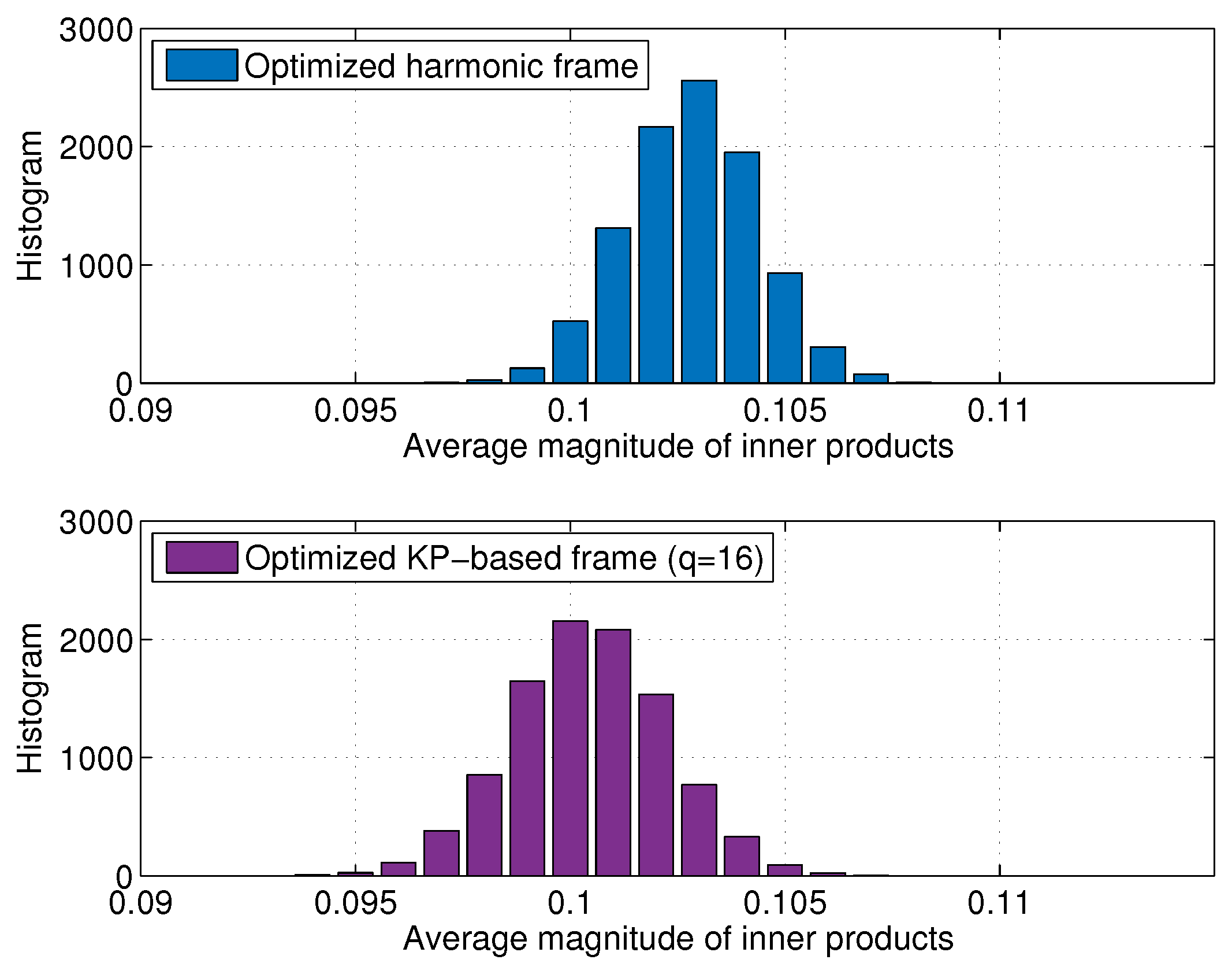 Applsci 12 11055 g005 Applsci 12 11055 g005